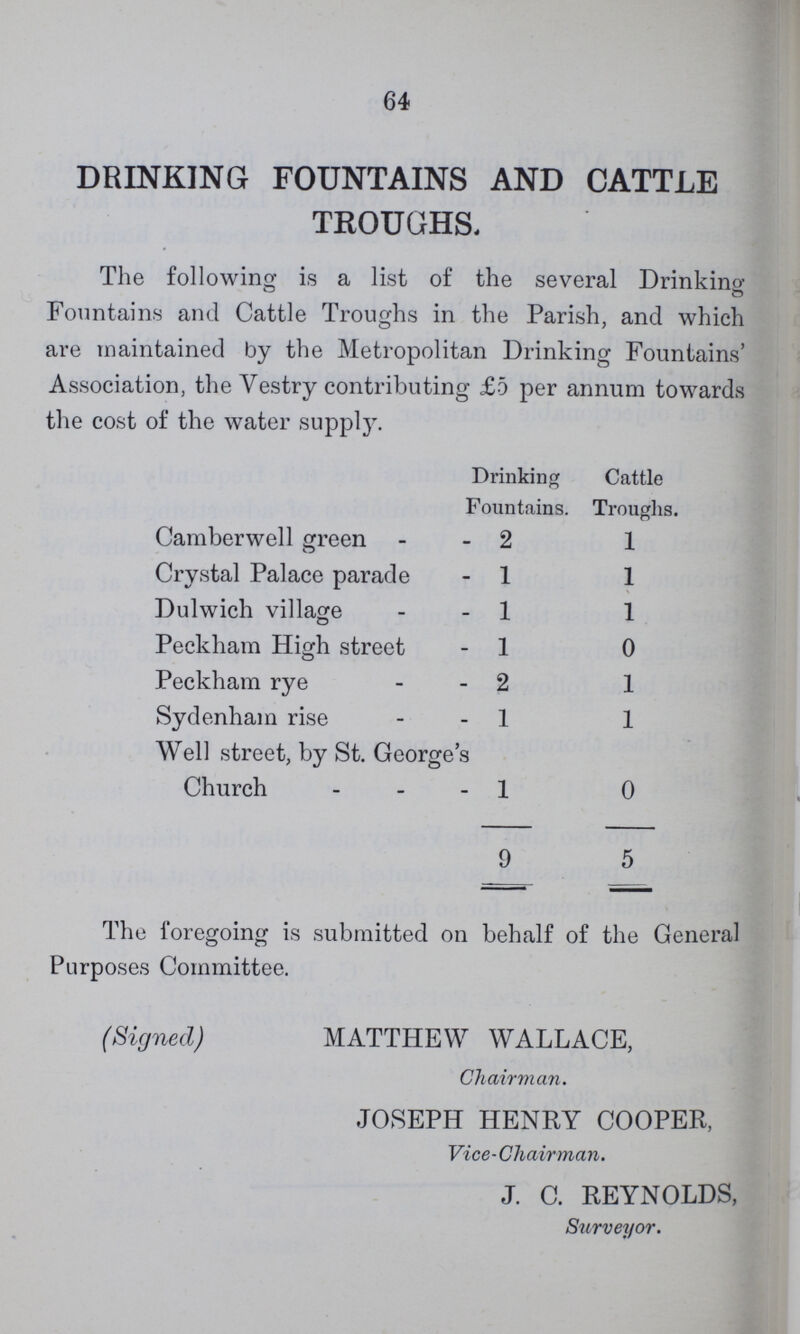 64 DRINKING FOUNTAINS AND CATTLE TROUGHS. The following is a list of the several Drinking Fountains and Cattle Troughs in the Parish, and which are maintained by the Metropolitan Drinking Fountains' Association, the Vestry contributing £5 per annum towards the cost of the water supply. Drinking Fountains. Cattle Troughs. Camberwell green 2 1 Crystal Palace parade 1 1 Dulwich village 1 1 Peckliam High street 1 0 Peckham rye 2 1 Sydenham rise 1 1 Well street, by St. George's Church 1 0 9 5 The foregoing is submitted on behalf of the General Purposes Committee. (Signed) MATTHEW WALLACE, Chairman. JOSEPH HENRY COOPER, Vice-Chairman. J. C. REYNOLDS, Surveyor.