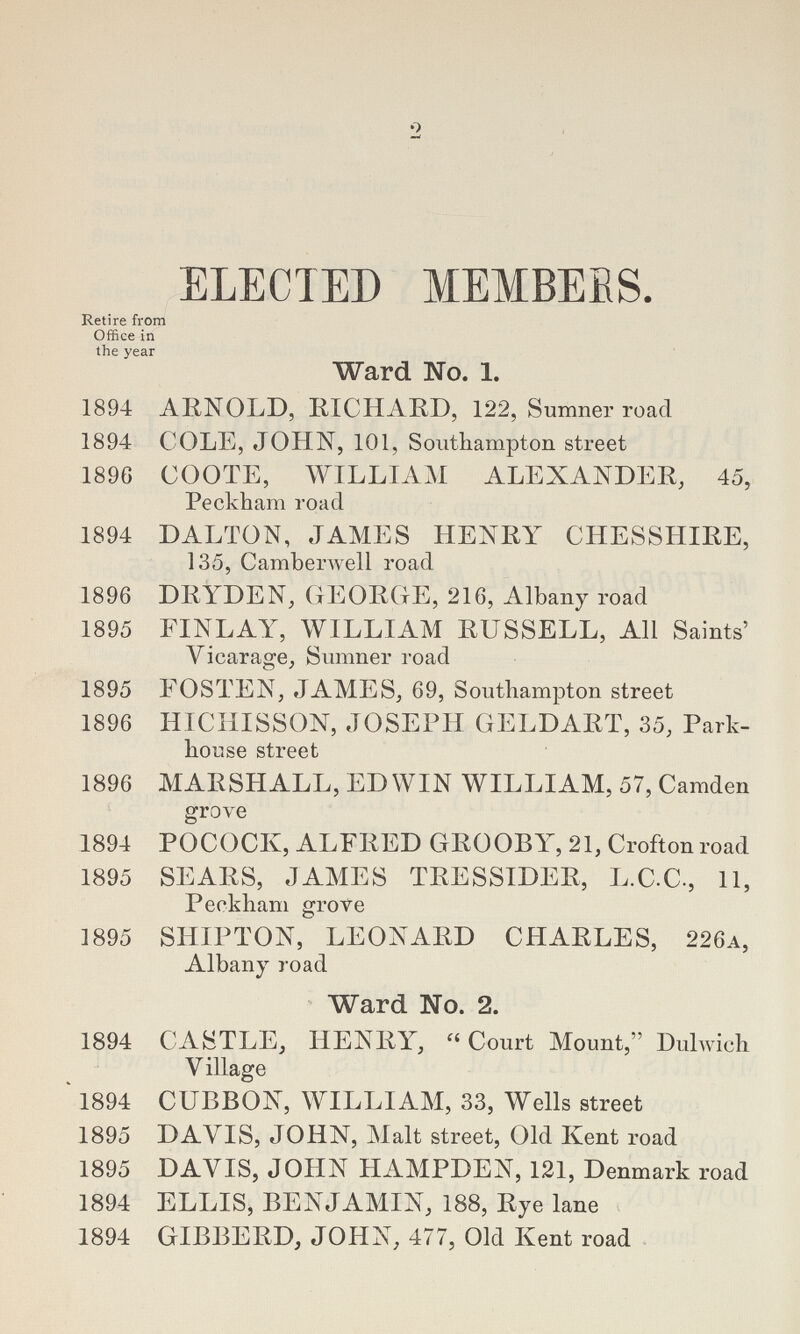 2 ELECTED MEMBERS. Retire from Office in the year Ward No. 1. 1894 ARNOLD, RICHARD, 122, Sumner road 1894 COLE, JOHN, 101, Southampton street 1896 COOTE, WILLIAM ALEXANDER, 45, Peckham road 1894 DALTON, JAMES HENRY CHESSHIRE, 135, Camberwell road 1896 DRYDEN, GEORGE, 216, Albany road 1895 FINLAY, WILLIAM RUSSELL, AIL Saints' Vicarage, Sumner road 1895 FOSTEN, JAMES, 69, Southampton street 1896 HICHISSON, JOSEPH GELDART, 35, Park- house street 1896 MARSHALL, EDWIN WILLIAM, 57, Camden grove 1894 POCOCK, ALFRED GROOBY, 21, Croftonroad 1895 SEARS, JAMES TRESSIDER, L.C.C., 11, Peckham grove 1895 SHIP TON, LEONARD CHARLES, 226a, Albany road Ward No. 2. 1894 CASTLE, HENRY,  Court Mount, Dulwich V illage 1894 CUBBON, WILLIAM, 33, Wells street 1895 DAVIS, JOHN, Malt street, Old Kent road 1895 DAYIS, JOHN HAMPDEN, 121, Denmark road 1894 ELLIS, BENJAMIN, 188, Rye lane 1894 GIBBERD, JOHN, 477, Old Kent road