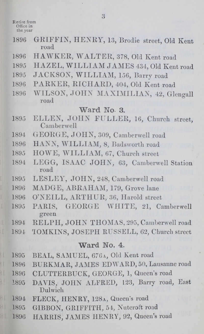 3 Retire from Office in the year 1896 GRIFFIN, HENRY, 13, Brodie street, Old Kent road 1896 HAWKER, WALTER, 378, Old Kent road 1895 HAZEL, WILLIAM JAMES 434, Old Kent road 1895 JACKSON, WILLIAM, 1.36, Barry road 1896 PARKER, RICHARD, 404, Old Kent road 1896 WILSON, JOHN MAXIMILIAN, 42, Glengall road Ward No- 3. 1895 ELLEN, JOHN FULLER, 16, Church street, Camberwell 1894 GEORGE, JOHN, 309, Camberwell road 1896 HANN, WILLIAM, 8, Badsworth road 1895 HOWE, WILLIAM, 67, Church street 1894 LEGG, ISAAC JOHN, 63, Camberwell Station road 1895 LESLEY, JOHN, 248, Camberwell road 1896 MADGE, ABRAHAM, 179, Grove lane 1896 O'NEILL, ARTHUR, 36, Harold street 1895 PARIS, GEORGE WHITE, 21, Camberwell green 1894 RELPH, JOHN THOMAS, 295, Camberwell road 1894 TOMKINS, JOSEPH RUSSELL, 62, Church street Ward No. 4. 1895 BEAL, SAMUEL, G76.v, Old Kent road 1896 BURKMAR, JAMES EDWARD, 50, Lausanne road 189G CLUTTE11BUCK, GEORGE, 1, Queen's road 1895 DAVIS, JOHN ALFRED, 123, Barry road, East Dulwich 1894 FLECK, HENRY, 128a, Queen's road 1895 GIBBON, GRIFFITH, 54, Nutcroft road 1896 HARRIS, JAMES HENRY, 92, Queen's road