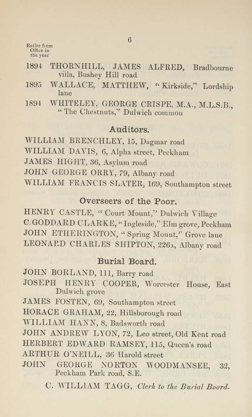 6 Retire from Office in the year 1894 THORNHILL, JAMES ALFRED, Bradbourne villa, Bushey Hill road 1893 WALLACE, MATTHEW,  Kirkside, Lordship lane 1894 WHITELEY, GEORGE CRISPE, M.A., M.L.S.B.,  The Chestnuts, Dulwich common Auditors. WILLIAM BRENCHLEY, 15, Dagmar road WILLIAM DAVIS, 6, Alpha street, Peckham JAMES HIGHT, 36, Asylum road JOHN GEORGE ORRY, 79, Albany road WILLIAM FRANCIS SLATER, 169, Southampton street Overseers of the Poor. HENRY CASTLE, Court Mount, Dulwich Village C. GODDARD CLARKE, Ingleside, Elm grove, Peckham JOHN ETHERINGTON, Spring Mount/' Grove lane LEONARD CHARLES SHIPTON, 226a, Albany road Burial Board. JOHN BORLAND, 111, Barry road JOSEPH HENRY COOPER, Worcester House, East Dulwich grove JAMES FOSTEN, 69, Southampton street HORACE GRAHAM, 22, Hillsborough road WILLIAM HANN, 8, Badswortli road JOHN ANDREW LYON, 72, Leo street, Old Kent road HERBERT EDWARD RAMSEY, 115, Queen's road ARTHUR O'NEILL, 36 Harold street JOHN GEORGE NORTON WOODMANSEE, 32, Peckham Park road, S.E. C. WILLIAM TAGG, Clerk to the Burial Board.