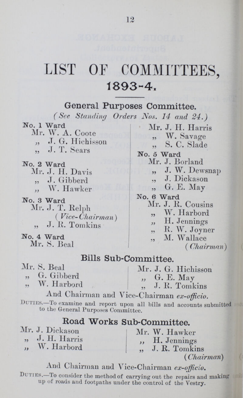 12 LIST OF COMMITTEES, 1893-4. General Purposes Committee. (See Standinn Orders Nos. 14 and 24.) No. 1 Ward Mr. W. A. Coote „ J. G. Hichisson „ J. T. Sears No. 2 Ward Mr. J.H. Davis ,, .J. Gibberd ,, W. Hawker No. 3 Ward Mr. ,J. T. Relph ( Vice-Chairman) „ J. R. Tomkins No. 4 Ward Mr. S. Beal Mr. J. H. Harris „ W. Savage „ S. C. Slade No. 5 Ward Mr. J. Borland „ J. W. Dewsnap „ J. Dickason „ G. E. May No. 6 Ward Mr. J.R. Cousins „ W. Harbord „ H. Jennings „ R. W. Joyner „ M. Wallace ( Chairman) Bills Sub-Committee. Mr. S. Beal „ G. Gibberd „ W. Harbord Mr. J. G. Hichisson „ G. E. May „ J. R. Tomkins And Chairman and Vice-Chairman ex-officio. Duties.—To examine and report upon all bills and accounts submitted to the General Purposes Committee. Road Works Sub-Committee. Mr.. J. Dickason „ .J. H. Harris ,, W. Harbord Mr. W. Hawker ,, H. Jennings „ J. R. Tomkins (Chairman) And Chairman and Vice-Chairman ex-officio. Duties.—To consider the method of carrying out the repairs and making up of roads and footpaths under the control of the Vestry.