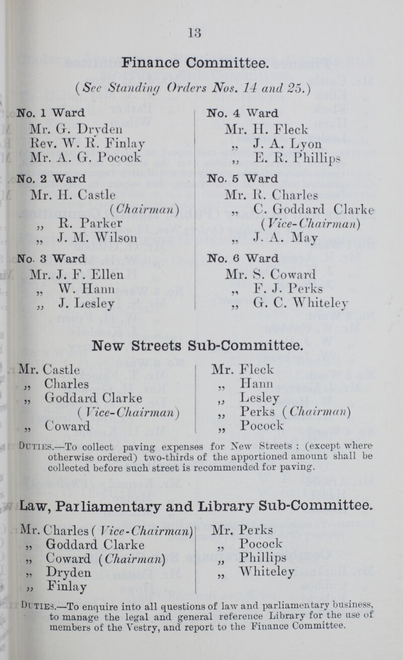 13 Finance Committee. ( Sec Standing Orders Nos. 14 and 25.) No. 1 Ward Mr. G. DrYden Rev. W. R. Finlay Mr. A. G. Pocock No. 2 Ward Mr. H. Castle (Chairman) ,, R. Parker „ J. M. Wilson No- 3 Ward Mr. J. F. Ellen „ W. Hann „ J. Lesley No. 4 Ward Mr. H. Fleck „ J. A. Lyon „ E. R. Phillips No. 5 Ward Mr. R. Charles „ C. Goddard Clarke ( Vice-Chairman) „ J. A. May No. 6 Ward Mr. 8. Coward „ F. J. Perks „ G. C. Whiteley New Streets Sub-Committee. Mr. Castle „ Charles „ Goddard Clarke ( Vce- Chairman) „ Coward Mr. Fleck „ Hann „ Lesley ,, Perks (Chairman) „ Pocock Duties.—To collect paving expenses for New Streets: (except where otherwise ordered) two-thirds of the apportioned amount shall be collected before such street is recommended for paving. Law, Parliamentary and Library Sub-Committee. Mr. Charles ( Vice-Chairman) ,, Goddard Clarke ,, Coward (Chairman) ,, Dryden ,, Finlay Mr. Perks „ Pocock „ Phillips „ Whiteley Duties.—To enquire into all questions of law and parliamentary business, to manage the legal and general reference Library for the use of members of the Vestry, and report to the Finance Committee.