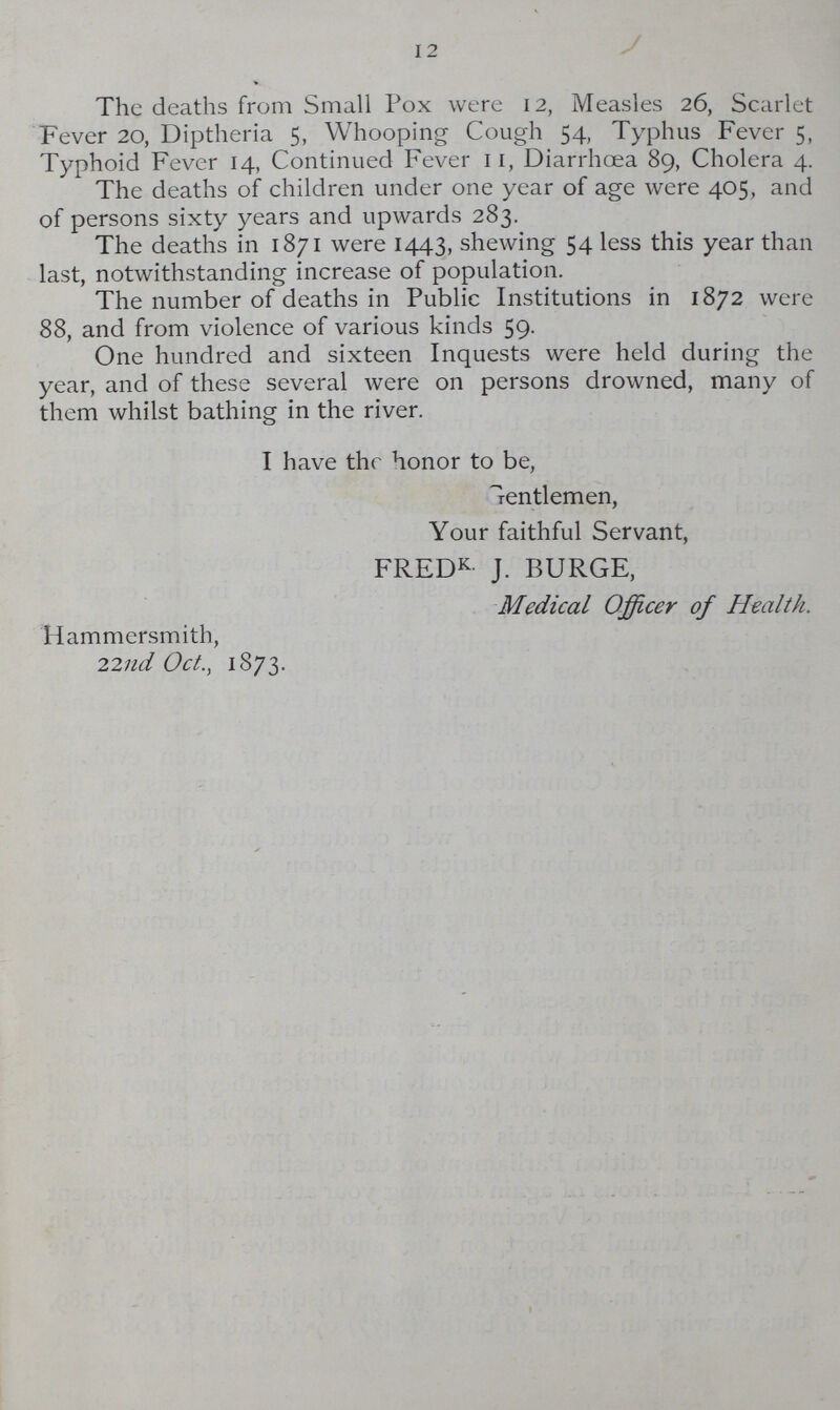 12 The deaths from Small Pox were 12, Measles 26, Scarlet Fever 20, Diptheria 5, Whooping Cough 54, Typhus Fever 5, Typhoid Fever 14, Continued Fever 11, Diarrhoea 89, Cholera 4. The deaths of children under one year of age were 405, and of persons sixty years and upwards 283. The deaths in 1871 were 1443, shewing 54 less this year than last, notwithstanding increase of population. The number of deaths in Public Institutions in 1872 were 88, and from violence of various kinds 59. One hundred and sixteen Inquests were held during the year, and of these several were on persons drowned, many of them whilst bathing in the river. I have the honor to be, Gentlemen, Your faithful Servant, FREDK J. BURGE, Medical Officer of Health. Hammersmith, 22nd Oct., 1873.