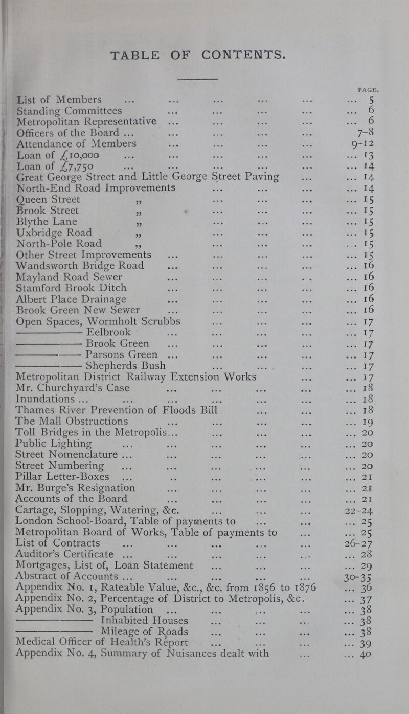 TABLE OF CONTENTS. PAGE. List of Members 5 Standing Committees 6 Metropolitan Representative 6 Officers of the Board 7-8 Attendance of Members 9-12 Loan of £10,000 13 Loan of £7,750 14 Great George Street and Little George Street Paving 14 North-End Road Improvements 14 Queen Street „ 15 Brook Street „ 15 Blythe Lane „ 15 Uxbridge Road „ 15 North-Pole Road ,, 15 Other Street Improvements 15 Wandsworth Bridge Road 16 Mayland Road Sewer 16 Stamford Brook Ditch 16 Albert Place Drainage 16 Brook Green New Sewer 16 Open Spaces, Wormholt Scrubbs 17 Eelbrook 17 ■ Brook Green 17 Parsons Green 17 Shepherds Bush 17 Metropolitan District Railway Extension Works 17 Mr. Churchyard's Case 18 Inundations 18 Thames River Prevention of Floods Bill 18 The Mall Obstructions 19 Toll Bridges in the Metropolis 20 Public Lighting 20 Street Nomenclature 20 Street Numbering 20 Pillar Letter-Boxes 21 Mr. Burge's Resignation 21 Accounts of the Board 21 Cartage, Slopping, Watering, &c. 22-24 London School-Board, Table of payments to 25 Metropolitan Board of Works, Table of payments to 25 List of Contracts 26-27 Auditor's Certificate 28 Mortgages, List of, Loan Statement 29 Abstract of Accounts 30-35 Appendix No. 1, Rateable Value, &c., &c. from 1856 to 1876 36 Appendix No. 2, Percentage of District to Metropolis, &c. 37 Appendix No. 3, Population 38 Inhabited Houses 38 Mileage of Roads 38 Medical Officer of Health's Report 39 Appendix No. 4, Summary of Nuisances dealt with 40