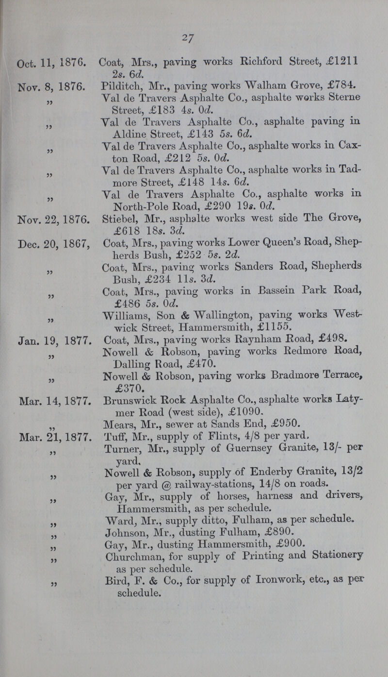 27 Oct. 11, 1876. Coat, Mrs., paving works Richford Street, £1211 2s. 6d. Nov. 8, 1876. Pilditch, Mr., paving works Walham Grove, £784. „ Val de Travers Asplialte Co., asphalte works Sterne Street, £183 is. 0d. ,, Val de Travers Asphalte Co., asphalte paving in Aldine Street, £143 5s. 6d. „ Val de Travers Asphalte Co., asphalte works in Cax- ton Road, £212 5s. 0d. „ Val de Travers Asphalte Co., asphalte works in Tad- more Street, £148 14s. 6d. ,, Val de Travers Asphalte Co., asphalte works in North-Pole Road, £290 19.0d. Nov. 22, 1876. Stiebel, Mr., asphalte works west side The Grove, £618 18s. 3d. Dec. 20, 1867, Coat, Mrs., paving works Lower Queen's Road, Shep herds Bush, £252 5s. 2d. „ Coat, Mrs., paving works Sanders Road, Shepherds Bush, £234 lis. 3d. „ Coab, Mrs., paving works in Bassein Park Road, £486 5s. 0d. „ Williams, Son & Wallington, paving works West- wick Street, Hammersmith, £1155. Jan. 19, 1877. Coat, Mrs., paving works Raynham Road, £498. „ Nowell & Robson, paving works Redmore Road, Dalling Road, £470. „ Nowell & Robson, paving works Bradmore Terrace, £370. Mar. 14, 1877. Brunswick Rock Asphalte Co., asphalte works Laty- mer Road (west side), £1090. „ Mears, Mr., sewer at Sands End, £950. Mar. 21, 1877. Tuff, Mr., supply of Flints, 4/8 per yard. ,, Turner, Mr., supply of Guernsey Granite, 13/- per yard. „ Nowell & Robson, supply of Enderby Granite, 13/2 per yard @ railway-stations, 14/8 on roads. „ Gay, Mr., supply of horses, harness and drivers, Hammersmith, as per schedule. ,, Ward, Mr., supply ditto, Fulham, as per schedule. „ Johnson, Mr., dusting Fulham, £890. „ Gay, Mr., dusting Hammersmith, £900. „ Churchman, for supply of Printing and Stationery as per schedule. „ Bird, F. & Co., for supply of Ironwork, etc., as per schedule.