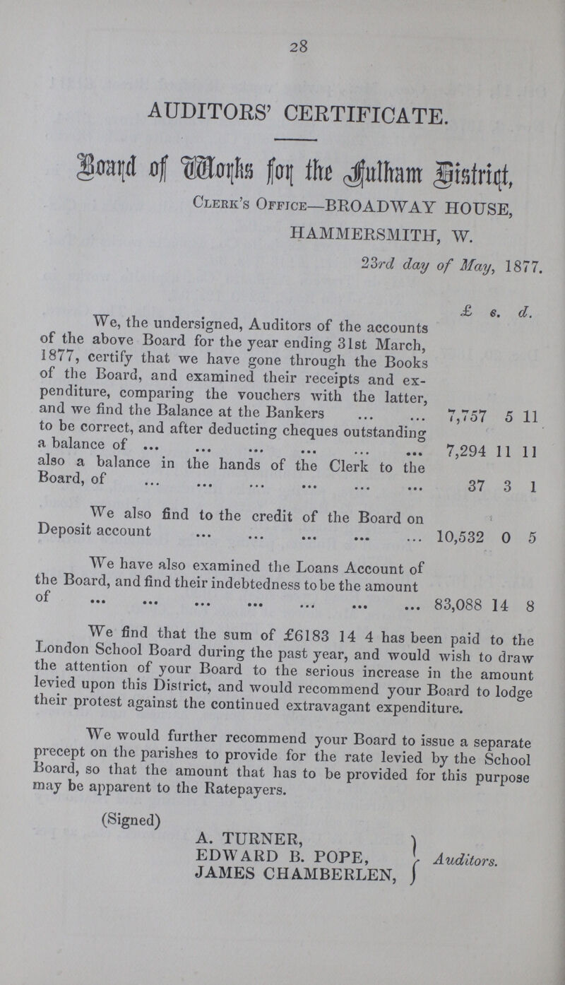 28 AUDITORS' CERTIFICATE. Board of Works for the Tulham District Clerk's Office—BROADWAY HOUSE, HAMMERSMITH, W. 23rd day of May, 1877. £ s. d. We, the undersigned, Auditors of the accounts of the above Board for the year ending 31st March, 1877, certify that we have gone through the Books of the Board, and examined their receipts and ex penditure, comparing the vouchers with the latter, and we find the Balance at the Bankers 7,757 5 11 to be correct, and after deducting cheques outstanding a balance of 7,294 11 11 also a balance in the hands of the Clerk to the Board, of 37 3 1 We also find to the credit of the Board on Deposit account 10,532 0 5 We have also examined the Loans Account of the Board, and find their indebtedness to be the amount of 83,088 14 8 We find that the sum of £6183 14 4 has been paid to the London School Board during the past year, and would wish to draw the attention of your Board to the serious increase in the amount levied upon this District, and would recommend your Board to lodge their protest against the continued extravagant expenditure. We would further recommend your Board to issue a separate precept on the parishes to provide for the rate levied by the School Board, so that the amount that has to be provided for this purpose may be apparent to the Ratepayers. (Signed) A. TURNER, EDWARD B. POPE, I Auditors. JAMES CHAMBERLEN,