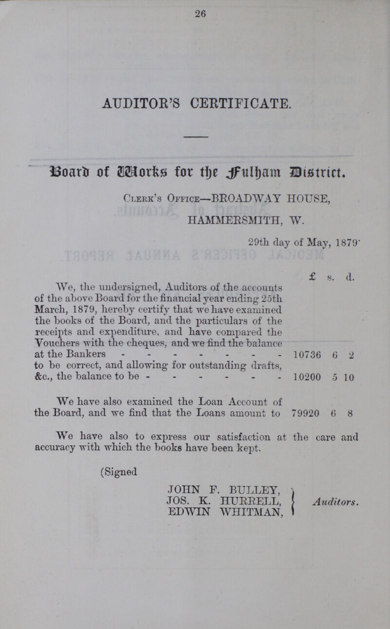 26 AUDITOR'S CERTIFICATE. Boarti of work for the fulham District. Clerk's Office—BEOADWAY HOUSE, HAMMERSMITH, W. 29th day of May, 1879 £ s. d. We, the undersigned, Auditors of the accounts of the above Board for the financial year ending 25th March, 1879, hereby certify that we have examined the books of the Board, and the particulars of the receipts and expenditure, and have compared the Vouchers with the cheques, and we find the balance at the Bankers 10736 6 2 to be correct, and allowing for outstanding drafts, &c., the balance to be 10200 5 10 We have also examined the Loan Account of the Board, and we find that the Loans amount to 79920 6 8 We have also to express our satisfaction at the care and accuracy with which the books have been kept. (Signed JOHN F. BULLEY, JOS. K. HUEEELL, Auditors. EDWIN WHITMAN,