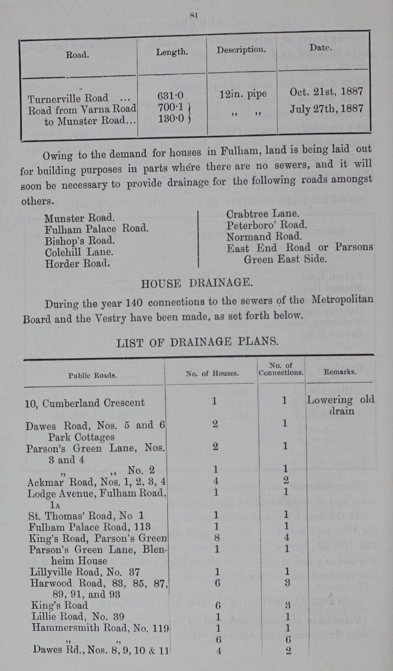 84 Road. Length. Description. Date. Turnerville Road 631.0 12in. pipe Oct. 21st, 1887 Road from Varna Road 700.1 „ „ July 27th, 1887 to Munster Road 130.0 Owing to the demand for houses in Fulham, land is being laid out for building purposes in parts where there are no sewers, and it will soon be necessary to provide drainage for the following roads amongst others. Munster Road. Fulham Palace Road. Bishop's Road. Colehill Lane. Horder Road. Crabtree Lane. Peterboro' Road. Normand Road. East End Road or Parsons Green East Side. HOUSE DRAINAGE. During the year 140 connections to the sewers of the Metropolitan Board and the Vestry have been made, as set forth below. LIST OF DRAINAGE PLANS. Public Roads. No. of Houses. No. of Connections. Remarks. 10, Cumberland Crescent 1 1 Lowering old drain Dawes Road, Nos. 5 and 6 Park Cottages 2 1 Parson's Green Lane, Nos. 3 and 4 2 1 „ „ No. 2 1 1 Ackmar Road, Nos. 1, 2, 3, 4 4 2 Lodge Avenue, Fulliam Road, 1a 1 1 St. Thomas' Road, No 1 1 1 Fulham Palace Road, 113 1 1 King's Road, Parson's Green 8 4 Parson's Green Lane, Blen heim House 1 1 Lillyville Road, No. 37 1 1 Harwood Road, 83, 85, 87, 89, 91, and 93 6 3 King's Road 6 3 Lillie Road, No. 39 1 Hammersmith Road, No. 119 1 1 „ „ 6 6 Dawes Rd.,Nos. 8,9,10 & 11 4 2