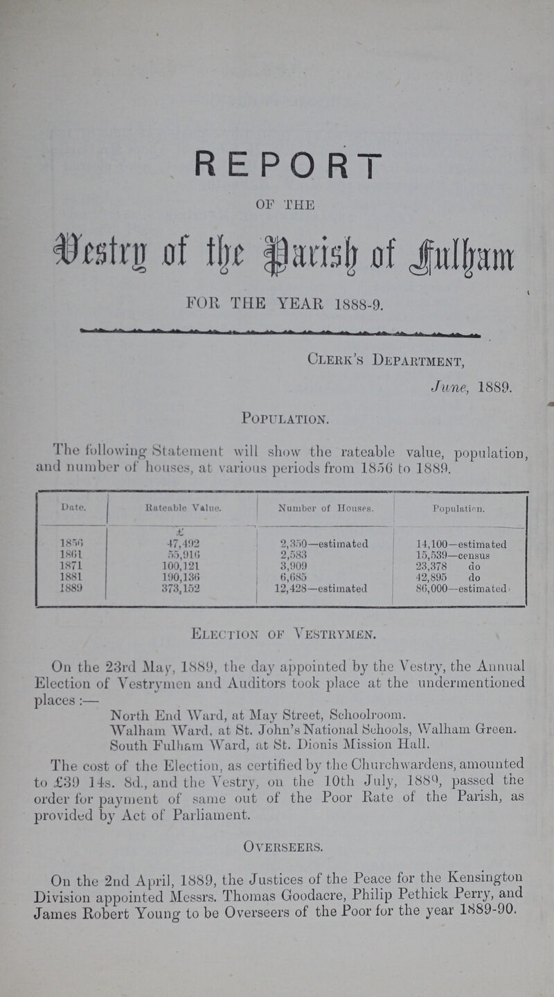 REPORT OF THE Destryof the Parish of Pulham FOR THE YEAR 1888-9. Clerk's Department, June, 1889. Population. The following Statement will show the rateable value, population, and number of houses, at various periods from 1856 to 1889. Date. Rateable Value. Number of Houses. Population. £ 1856 47,492 2,350—estimated 14,100—estimated 1861 55,916 2,583 15,539—census 1871 100,121 3,909 23,378 do 1881 190,136 6,685 42,895 do 1889 373,152 12,428—estimated 86,000—estimated. Election of Vestrymen. On the 23rd May, 1889, the day appointed by the Vestry, the Annual Election of Vestrymen and Auditors took place at the undermentioned places:— North End Ward, at May Street, Schoolroom. Walham Ward, at St. John's National Schools, Walham Green. South Fulham Ward, at St. Dionis Mission Hall. The cost of the Election, as certified by the Churchwardens, amounted to £39 14s. 8d., and the Vestry, on the 10th July, 1889 passed the order for payment of same out of the Poor Rate of the Parish, as provided by Act of Parliament. Overseers. On the 2nd April, 1889, the Justices of the Peace for the Kensington Division appointed Messrs. Thomas Goodacre, Philip Pethick Perry, and James Robert Young to be Overseers of the Poor for the year 1889-90.