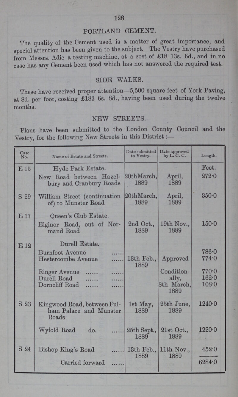 128 PORTLAND CEMENT. The quality of the Cement used is a matter of great importance, and special attention has been given to the subject. The Yestry have purchased from Messrs. Adie a testing machine, at a cost of £18 13s. 6d., and in no case has any Cement been used which has not answered the required test. SIDE WALKS. These have received proper attention— 5,500 square feet of York Paving, at 8d. per foot, costing £183 6s. 8d., having been used during the twelve months. NEW STREETS. Plans have been submitted to the London County Council and the Vestry, for the following New Streets in this District:— Case No. Name of Estate and Streets. Date submitted to Vestry. Date approved by L. C. C. Length. E 15 Hyde Park Estate. New Road between Hazel. bury and Cranbury Roads 20thMarch, 1889 April, 1889 Feet. 272.0 S 29 William Street (continuation of) to Munster Road 20thMarch, 1889 April, 1889 350.0 E 17 Queen's Club Estate. Elginor Road, out of Nor. mand Road 2nd Oct., 1889 19th Nov., 1889 1500 E 12 Durell Estate. Burnfoot Avenue 13th Feb., 1889 Approved Condition ally, 8th March, 1889 786.0 Hestercombe Avenue 774.0 Ringer Avenue 770.0 Durell Road 162.0 Dorncliff Road 108.0 S 23 Kingwood Road, between Ful. ham Palace and Munster Roads 1st May, 1889 25th June, 1889 1240.0 Wyfold Road do 25th Sept., 1889 21st Oct., 1889 1220.0 S 24 Bishop King's Road 13th Feb., 1889 11th Nov., 1889 452.0 Carried forward 6284.0