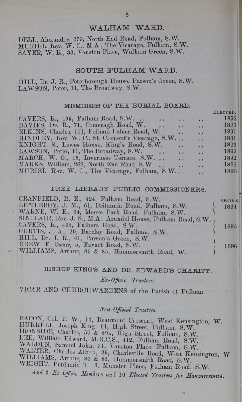 6 WALHAM WARD. DELL, Alexander, 279, North End Road, Fulham, S.W. MURIEL, Rev. W. C., M.A., The Vicarage, Fulham, S.W. SAYER, W. R., 33, Vanston Place, Walham Green, S.W. SOUTH FULHAM WARD. HILL, Dr. J. R., Peterborough House, Parson's Groen, S.W. LAWSON, Peter, 11, The Broadway, S.W. MEMBERS OF THE BURIAL BOARD. elected. CAVERS, R., 495, Fulham Road, S.W 1892 DAVIES, Dr. R., 71, Comeragh Road, W 1893 ELKINS, Charles, 111, Fulham Palace Road, W. 1891 HINDLEY, Rev. W. P., St. Clement's Vicarage, S.W. 1891 KNIGHT, S., Lewes House, King's Road, S.W. 3 1893 LAWSON, Peter, 11, The Broadway, S.W. 1892 MARCH, W. G., 18, Inverness Terrace, S.W. 1892 MARKS, William, 262, North End Road, S.W. 1892 MURIEL, Rev. W. C., The Vicarage, Fulham, S W. 1893 FREE LIBRARY PUBLIC COMMISSIONERS. CRANFIELD, R. E., 424, Fulham Road, S.W. rretire LITTLEBOY, J. M., 61, Britannia Road, Fulham, S.W. 1894 WARNE, W. E., 34, Moore Park Road, Fulham, S.W. SINCLAIR, Rev. J. S., M.A., Arundel House, Fulham Road, S.W. CAVERS, R., 495, Fulham Road, S.W. 1895 CURTIS, J. A., 20, Barclay Road, Fulham, S.W. HILL, Dr. J. R., 41, Parson's Green, S.W. DREW, F. Oscar, 5, Favart Road, S.W. 1896 WILLIAMS, Arthur, 83 & 85, Hammersmith Road, W. BISHOP KING'S AND DR. EDWARD'S CHARITY. Ex- Officio Trustees. VICAR AND CHURCHWARDENS of the Parish of Fulham. Non- Official Trustees. BACON, Col. T. W., 13, Beaumont Crescent, West Kensington, W. IIURRELL, Joseph King, 61, High Street, Fulham. S.W. IRONSIDE, Charles, 59 & 59a, High Street, Fulham, S.W. LEE, William Edward, M.R.C.S., 412, Fulham Road, S.W. WALDEN, Samuel John. 31, Vanston Place, Fulham, S.W. Alfred, 29, Charleville Road, West Kensington, W. will! n Arthur, 83 & 85, Hammersmith Road, S.W. WRIGHT, Benjamin T., 3, Munster Place, Fulham Road, S.W. And 3 Ex-Officio Members and 10 Elected Trustees for Hammersmith.