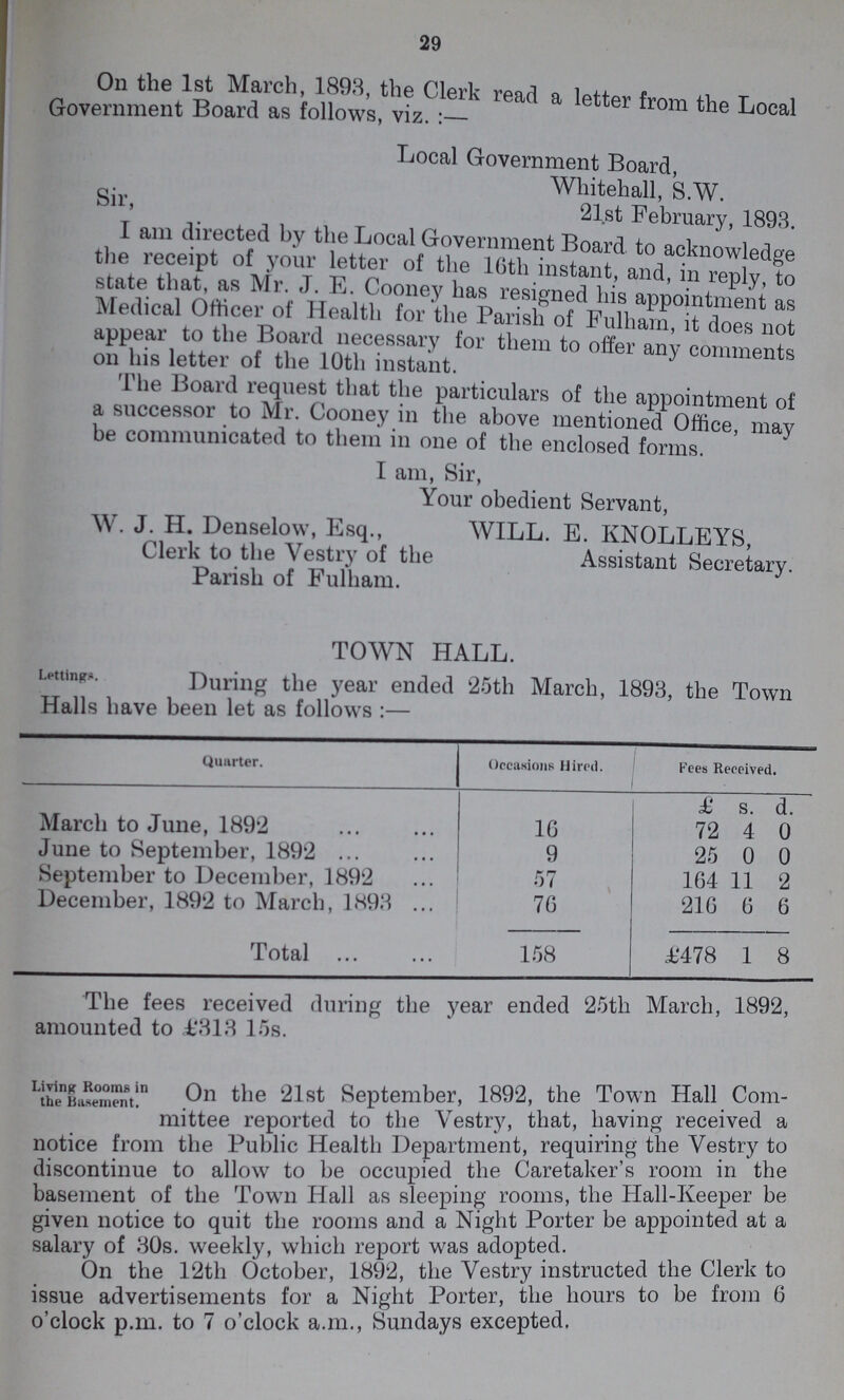 29 On the 1st March 1893, the Clerk read a letter from the Local Government Board as follows, viz. : Local Government Board, Whitehall, S.W. Sir 21st February, 1893. I am directed by the Local Government Board to acknowledge the receipt of your tetter of the 16th, instant, and, in reply, to state that as Mr J. E Cooney has resigned his appointment as Medical Officer of Health for the Parish of Fulham, it does not appear to the Board necessary for them to offer any comments on his letter of the 10th instant. The Board request that the particulars of the appointment of a successor to Mr. Cooney in the above mentioned Office, may be communicated to them in one of the enclosed forms. I am, Sir, Your obedient Servant, W. J. H. Denselow, Esq., WILL. E. KNOLLEYS, Clerk to the Vestry of the Assistant Secretary. Parish of Fulham. TOWN HALL. Lettings. During the year ended 25th March, 1893, the Town Halls have been let as follows:— Quarter. Occasions Hired. Fees Received £ S. d. March to June, 1892 16 72 4 0 June to September, 1892 9 25 0 0 September to December, 1892 57 164 11 2 December, 1892 to March, 1893 76 216 6 6 Total 158 £4478 1 8 The fees received during the year ended 25th March, 1892, amounted to £313 15s. Living Rooms in the Basement. On the 21st September, 1892, the Town Hall Com mittee reported to the Vestry, that, having received a notice from the Public Health Department, requiring the Vestry to discontinue to allow to be occupied the Caretaker's room in the basement of the Town Hall as sleeping rooms, the Hall-Keeper be given notice to quit the rooms and a Night Porter be appointed at a salary of 30s. weekly, which report was adopted. On the 12th October, 1892, the Vestry instructed the Clerk to issue advertisements for a Night Porter, the hours to be from 6 o'clock p.m. to 7 o'clock a.m., Sundays excepted,