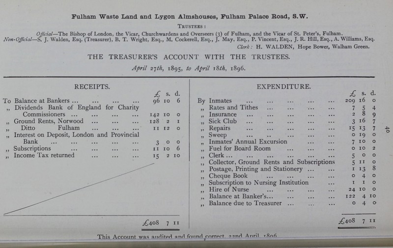 40 Fulham Waste Land and Lygon Almshouses, Fulham Palace Road, S.W. Trustees: Official—The Bishop of London, the Vicar, Churchwardens and Overseers (3) of Fulham, and the Vicar of St. Peter's, Fulham. Non-Official—S. J. Walden, Esq. (Treasurer), B. T. Wright, Esq., M. Cockerell, Esq., J. May, Esq., P. Vincent, Esq., J. R. Hill, Esq., A. Williams, Esq. Clerk: H. WALDEN, Hope Bower, Walham Green. THE TREASURER'S ACCOUNT WITH THE TRUSTEES. April 27th, 1895, to April 18th, 1896. RECEIPTS. EXPENDITURE. £ s. d. £ s. d. To Balance at Bankers 96 10 6 By Inmates 209 16 0 ,, Dividends Bank of England for Charity Commissioners 142 10 0 „ Rates and Tithes 7 5 4 „ Insurance 2 8 9 „ Ground Rents, Norwood 128 2 1 „ Sick Club 3 16 7 „ Ditto Fulham 11 12 0 „ Repairs 15 13 7 „ Interest on Deposit, London and Provincial Bank 3 0 0 „ Sweep 0 19 0 „ Inmates' Annual Excursion 7 10 0 „ Subscriptions 11 10 6 „ Fuel for Board Room 0 10 2 „ Income Tax returned 15 2 10 „ Clerk 5 0 0 ,, Collector, Ground Rents and Subscriptions 5 11 0 „ Postage, Printing and Stationery 1 13 8 „ Cheque Book 0 4 0 „ Subscription to Nursing Institution 1 1 0 „ Hire of Nurse 24 10 0 „ Balance at Banker's 122 4 10 ,, Balance due to Treasurer 0 4 0 £408 7 11 £408 7 11 This Account, was audited and found correct 22nd April 1806