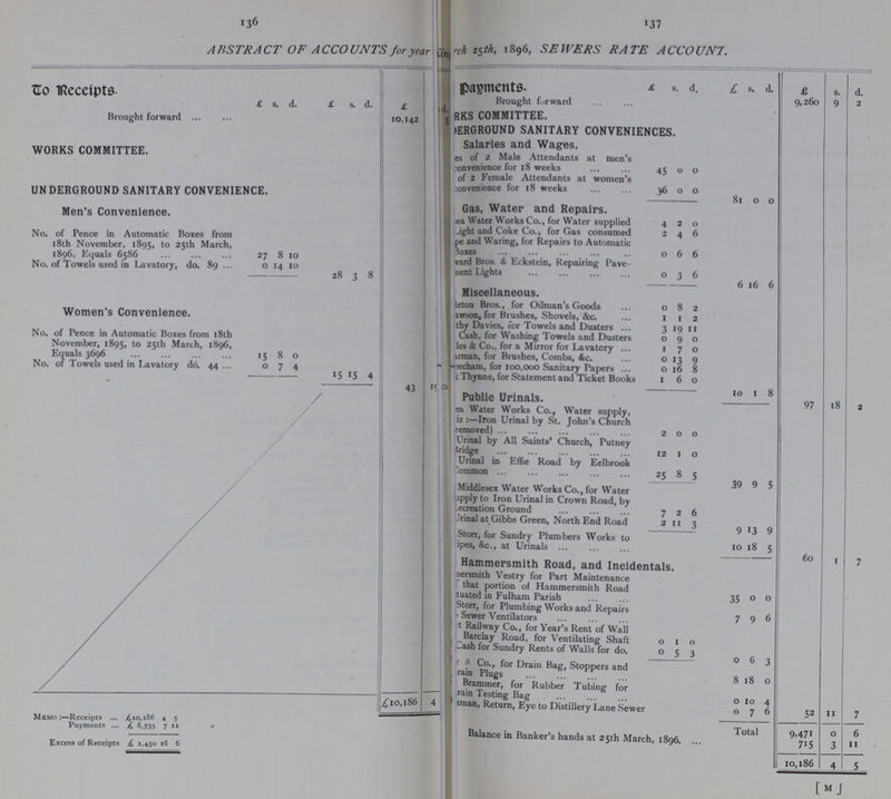 136 137 ABSTRACT OF ACCOUNTS for year March 25th, 1896, SEWERS RATE ACCOUNT. To Reciept £ s. d. £ s. d. £ s. Payments. £ s. d. £ s. d. £ s. d. Brought forward 9,260 9 2 Brought forward 10,142 ??RKS COMMITTEE. ??ERGROUND SANITARY CONVENIENCES. Salaries and Wages. WORKS COMMITTEE. UNDERGROUND SANITARY CONVENIENCE. ???es of 2 Male Attendants at men's convenience for 18 weeks 45 0 0 of 2 Female Attendants at women's Convenience for 18 weeks 36 0 0 81 0 0 Men's Convenience. Gas, Water and Repairs. sea Water Works Co., for Water supplied 4 2 0 No. of Pence in Automatic Boxes from 18th November, 1895, to 25th March, 1896, Equals 6586 27 8 10 Light and Coke Co., for Gas consumed 2 4 6 ??pe and Waring, for Repairs to Automatic Boxes 0 6 6 ward Bros. & Eckstcin, Repairing Pave ment Lights 0 3 6 6 16 6 No. of Towels used in Lavatory, do. 89 0 14 10 28 3 8 Miscellaneous. ???leton Bros., for Oilman's Goods 0 8 2 Women's Convenience. ??wson, for Brushes, Shovels, &c. 1 1 2 thy Davies, for Towels and Dusters 3 19 11 No. of Pence in Automatic Boxes from 18th November, 1895, to 25th March, 1896, Equals 3696 15 8 0 Cash, for Washing Towels and Dusters 0 9 0 ????les & Co., for a Mirror for lavatory 1 7 0 ??rman, for Brushes, Combs, &c. 0 13 9 No. of Towels used in Lavatory do. 44 0 7 4 ??echam, for 100,000 Sanitary Papers 0 16 8 15 15 4 ?? Thynne, for Statement and Ticket Books 1 6 0 43 19?? 10 1 8 Public Urinals. 97 18 2 ???ea Water Works Co., Water supply, ???iz:- Iron Urinal by St. John's Cnurch ???removed) 2 0 0 ???Urinal by All Saints' Church, Putney ???Bridge 12 1 0 ???Urinal in Effie Road by Eelbrook ???Common 25 8 5 39 9 5 ???Middlesex Water Works Co., for Water ???apply to Iron Urinal in Crown Road, by ???creation Ground 7 2 6 Urinal at Gibbs Green, North End Road 2 11 3 9 13 9 Storr, for Sundry Plumbers Works to ??ipes, &c., at Urinals 10 18 5 60 1 7 Hammersmith Road, and Incidentals. nersmith Vestry for Part Maintenance that portion of Hammersmith Road tuated in Fulham Parish 35 0 0 Storr, for Plumbing Works and Repairs ?? Sewer Ventilators 7 9 6 ??Railway Co., for Year's Rent of Wall Barclay Road, for Ventilating Shaft 0 1 0 ?? Cash for Sundry Rents of Walls for do. 0 5 3 o ■3 ?? & Co., for Drain Bag, Stoppers and rain Plugs 8 \18 0 £10,186 4 Brammer, for Rubber Tubing for rain Testing Bag 0 10 4 ???man, Return, Eye to Distillery Lane Sewer 0 7 6 52 11 7 Mkmo;—Receipts £10,186 4 5 Payments £, 8,735 7 11 Total 9,471 0 6 Excess of Receipts £1,450 16 6 Balance in Banker's hands at 25th March, 1896. 715 3 11 10,186 14 5