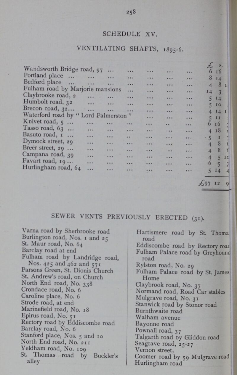 258 SCHEDULE XV. VENTILATING SHAFTS, 1895-6. £ s. Wandsworth Bridge road, 97 ... ... ... 6 16 Portland place ... ... ... 8 14 Bedford place ... ... ... 4 8 1 Fulham road by Marjorie mansions ... ... ... 14 3 Claybrooke road, 2 ... ... ... 5 14 Humbolt road, 32 ... ... ... 5 10 Brecon road, 32 ... ... ... 4 14 1 Waterford road by Lord Palmerston ... ••• ... 5 11 ??? Knivet road, 5 ••• ... ... 6 16 ??? Tasso road, 63 ... ... ... 4 18 ??? Basuto road, 1 ... ... ... 5 1 ??? Dymock street, 29 ... ... ... 4 8 ??? Breer street, 29 ... ... ... 4 8 ??? Campana road, 39 ... ... ... 4 5 10 Favart road, 19 ... ... ... 6 5 7 Hurlingham road, 64 ... ... ... 5 14 4 £97 12 9 SEWER VENTS PREVIOUSLY ERECTED (31). Varna road by Sherbrooke road Burlington road, Nos. 1 and 25 St. Maur road, No. 64 Barclay road at end Fulham road by Landridge road, Nos. 425 and 462 and 571 Parsons Green, St. Dionis Church St, Andrew's road, on Church North End road, No. 338 Crondace road, No. 6 Caroline place, No. 6 Strode road, at end Marinefield road, No. 18 Epirus road, No. 51 Rectory road by Eddiscombe road Barclay road, No. 6 Stanford place, Nos. 5 and 10 North End road, No. 211 Yeldham road, No. 109 St. Thomas road by Buckler's alley Hartismere road by St Thoma road Eddiscombe road by Rectory roac Fulham Palace road by Greyhounc road Rylston road, No. 29 Fulham Palace road by St. James Home Claybrook road, No. 37 Normand road, Road Car stables Mulgrave road, No. 31 Stanwick road by Stonor road Burnthwaite road Walham avenue Bayonne road Pownall road, 37 Talgarth road by Gliddon road Seagrave road, 25-27 Vernon street, Coomer road by 59 Mulgrave road Hurlingham road