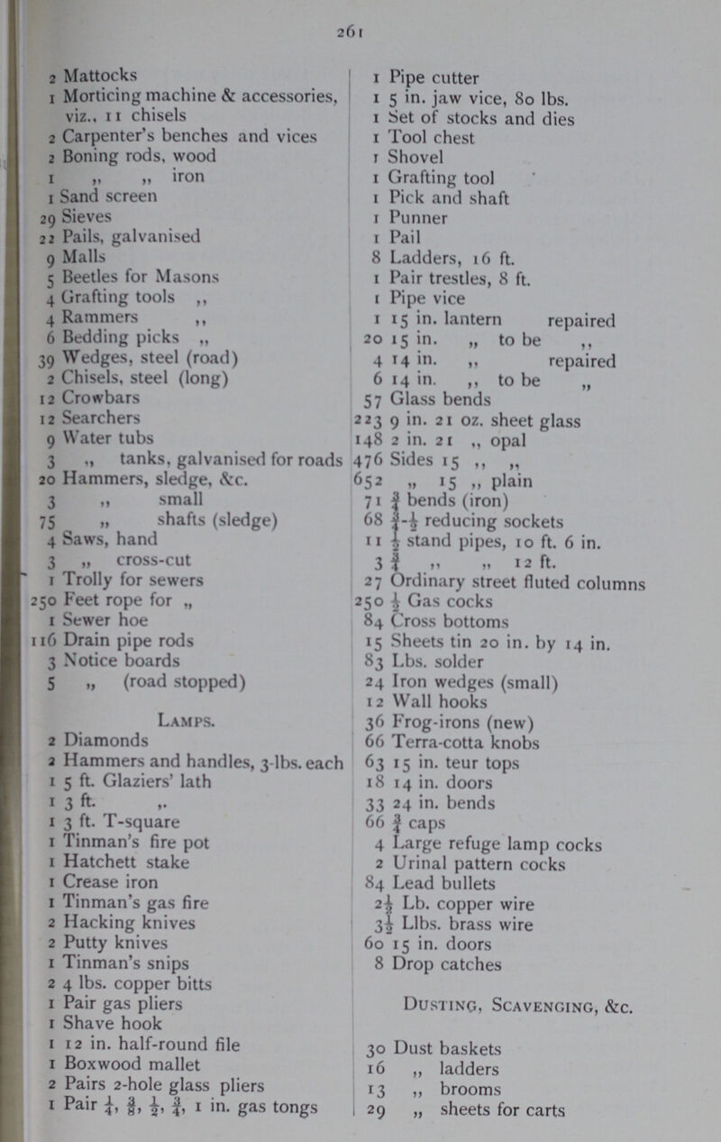 261 2 Mattocks 1 Morticing machine & accessories, viz., 11 chisels 2 Carpenter's benches and vices 2 Boning rods, wood 1 „ „ iron 1 Sand screen 29 Sieves 22 Pails, galvanised 9 Malls 5 Beetles for Masons 4 Grafting tools ,, 4 Rammers ,, 6 Bedding picks „ 39 Wedges, steel (road) 2 Chisels, steel (long) 12 Crowbars 12 Searchers 9 Water tubs 3 „ tanks, galvanised for roads 20 Hammers, sledge, &c. 3 „ small 75 „ shafts (sledge) 4 Saws, hand 3 „ cross-cut 1 Trolly for sewers 250 Feet rope for „ 1 Sewer hoe 116 Drain pipe rods 3 Notice boards 5 „ (road stopped) Lamps. 2 Diamonds 2 Hammers and handles, 3-lbs. each 1 5 ft Glaziers' lath 1 3 ft 1 3 ft. T-square 1 Tinman's fire pot 1 Hatchett stake 1 Crease iron 1 Tinman's gas fire 2 Hacking knives 2 Putty knives 1 Tinman's snips 2 4 lbs. copper bitts 1 Pair gas pliers 1 Shave hook 1 12 in. half-round file 1 Boxwood mallet 2 Pairs 2-hole glass pliers 1 Pair ¼ 3/8, ½, ¾, I in. gas tongs 1 Pipe cutter 1 5 in. jaw vice, 80 lbs. 1 Set of stocks and dies 1 Tool chest 1 Shovel 1 Grafting tool 1 Pick and shaft 1 Punner 1 Pail 8 Ladders, 16 ft. 1 Pair trestles, 8 ft. 1 Pipe vice 1 15 in. lantern repaired 20 15 in. „ to be ,, 4 14 in. ,, repaired 6 14 in. ,, to be „ 57 Glass bends 223 9 in. 21 oz. sheet glass 148 2 in. 21 ,, opal 476 Sides 15 ,, „ 652 „ 15 „ plain 71 ¾ bends (iron) 68 ¾-½ reducing sockets 11 ½ stand pipes, 10 ft. 6 in. 3 ¾ „ „ 12 ft. 27 Ordinary street fluted columns 250 ½ Gas cocks 84 Cross bottoms 15 Sheets tin 20 in. by 14 in. 83 Lbs. solder 24 Iron wedges (small) 12 Wall hooks 36 Frog-irons (new) 66 Terra cotta knobs 63 15 in. teur tops 18 14 in. doors 33 24 in. bends 66 ¾ caps 4 Large refuge lamp cocks 2 Urinal pattern cocks 84 Lead bullets 2½ Lb. copper wire 3½ Libs, brass wire 60 15 in. doors 8 Drop catches Dusting, Scavenging, &c. 30 Dust baskets 16 „ ladders 13 ,, brooms 29 „ sheets for carts