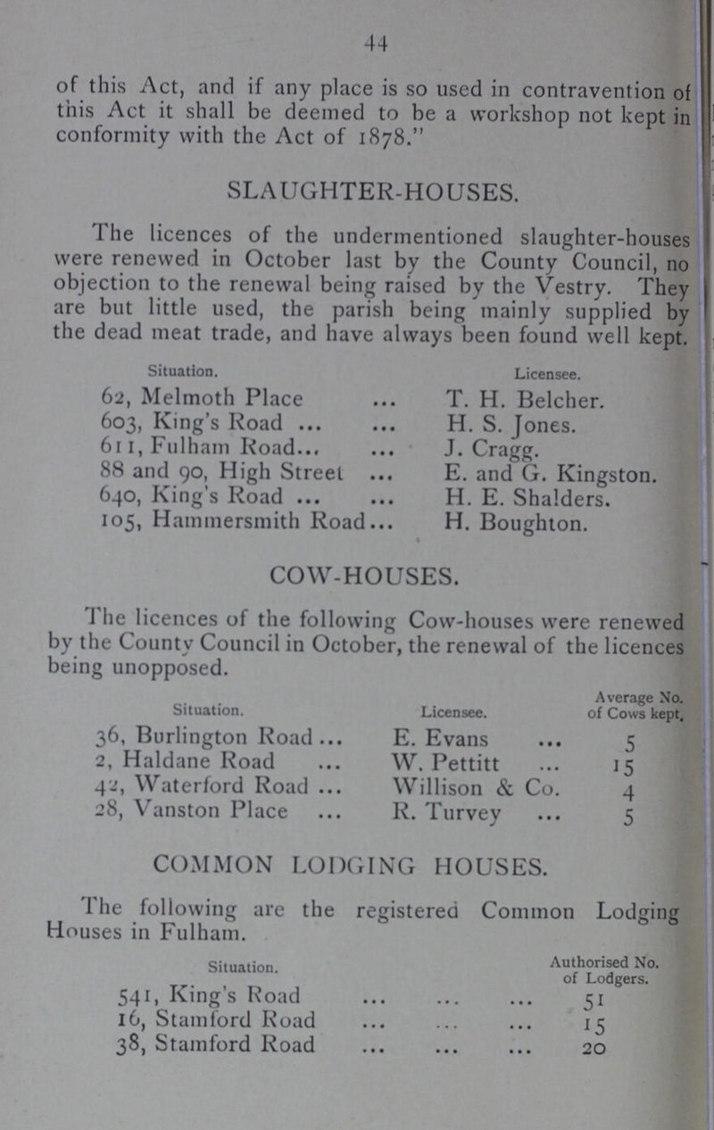 44 of this Act, and if any place is so used in contravention of this Act it shall be deemed to be a workshop not kept in conformity with the Act of 1878. SLAUGHTER-HOUSES. The licences of the undermentioned slaughter-houses were renewed in October last by the County Council, no objection to the renewal being raised by the Vestry. They are but little used, the parish being mainly supplied by the dead meat trade, and have always been found well kept. Situation. Licensee. 62, Melmoth Place T. H. Belcher. 603, King's Road H. S. Jones. 611, Fulham Road J. Cragg. 88 and 90, High Street E. and G. Kingston. 640, King's Road H. E. Shalders. 105, Hammersmith Road H. Boughton. COW-HOUSES. The licences of the following Cow-houses were renewed by the County Council in October, the renewal of the licences being unopposed. Average No.of Cows kept, Situation. Licensee. 36, Burlington Road E. Evans 5 2, Haldane Road W. Pettitt 15 42, Waterford Road Willison & Co. 4 28, Vanston Place R. Turvey 5 COMMON LODGING HOUSES. The following are the registered Common Lodging Houses in Fulham. Situation. Authorised No.of Lodgers. 541, King's Road 51 16, Stamford Road 15 38, Stamford Road 20