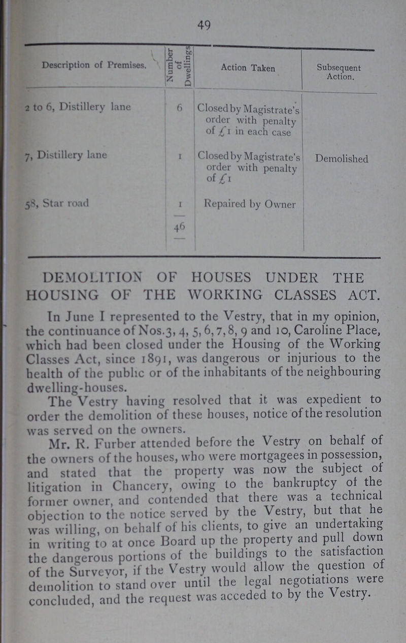 49 Description of Premises. Number of Dwellings Action Taken Subsequent Action. 2 to 6, Distillery lane 6 Closed by Magistrate's order with penalty of £ 1 in each case 7, Distillery lane 1 Closed by Magistrate's order with penalty of £1 Demolished 58, Star road 1 Repaired by Owner 46 DEMOLITION OF HOUSES UNDER THE HOUSING OF THE WORKING CLASSES ACT. In June I represented to the Vestry, that in my opinion, the continuance of Nos.3, 4, 5, 6,7,8, 9 and 10, Caroline Place, which had been closed under the Housing of the Working Classes Act, since 1891, was dangerous or injurious to the health of the public or of the inhabitants of the neighbouring dwelling-houses. The Vestry having resolved that it was expedient to order the demolition of these houses, notice of the resolution was served on the owners. Mr. R. Furber attended before the Vestry on behalf of the owners of the houses, who were mortgagees in possession, and stated that the property was now the subject of litigation in Chancery, owing to the bankruptcy ot the former owner, and contended that there was a technical objection to the notice served by the Vestry, but that he was willing, on behalf of his clients, to give an undertaking in writing to at once Board up the property and pull down the dangerous portions of the buildings to the satisfaction of the Survevor, if the Vestry would allow the question of demolition to stand over until the legal negotiations were concluded, and the request was acceded to by the Vestry.