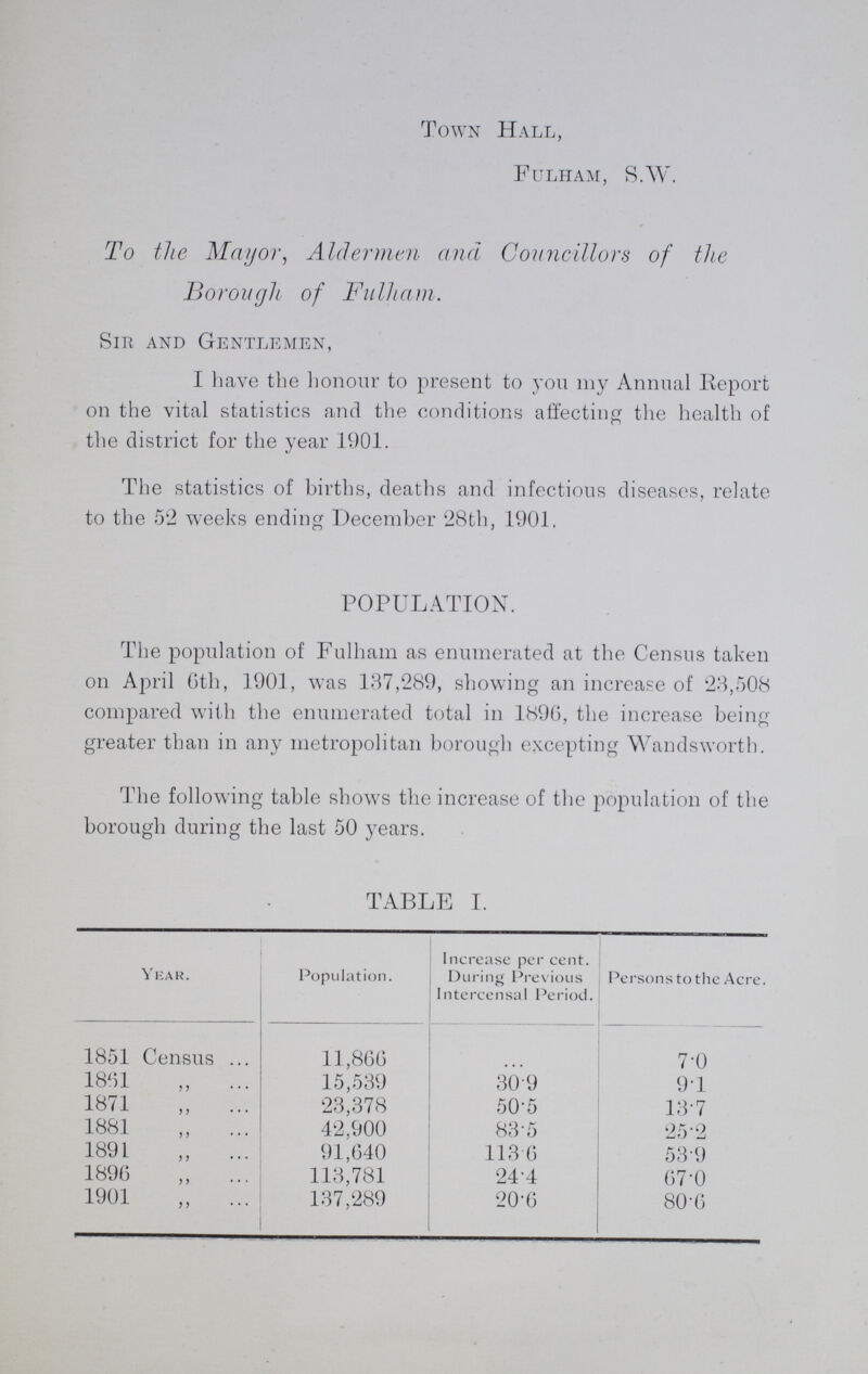 Town Hall, Fulham, S.W. To the Mayor, Aldermen and Councillors of the Borough of Fulham. Sir and Gentlemen, I have the honour to present to you my Annual Report on the vital statistics and the conditions affecting the health of the district for the year 1901. The statistics of births, deaths and infectious diseases, relate to the 52 weeks ending December 28th, 1901. POPULATION. The population of Fulham as enumerated at the Census taken on April Gth, 1901, was 137,289, showing an increase of 23,508 compared with the enumerated total in 1896, the increase being greater than in any metropolitan borough excepting Wandsworth. The following table shows the increase of the population of the borough during the last 50 years. TABLE I. Year. Population. Increase per cent. During Previous Intercensal Period. Persons to the Acre. 1851 Census 11,866 ... 7.0 1861 „ 15,539 309 9.1 1871 „ 23,378 50.5 13.7 1881 „ 42,900 83.5 25.2 1891 „ 91,640 113.6 53.9 1896 „ 113,781 24.4 67.0 1901 „ 137,289 20.6 80.6