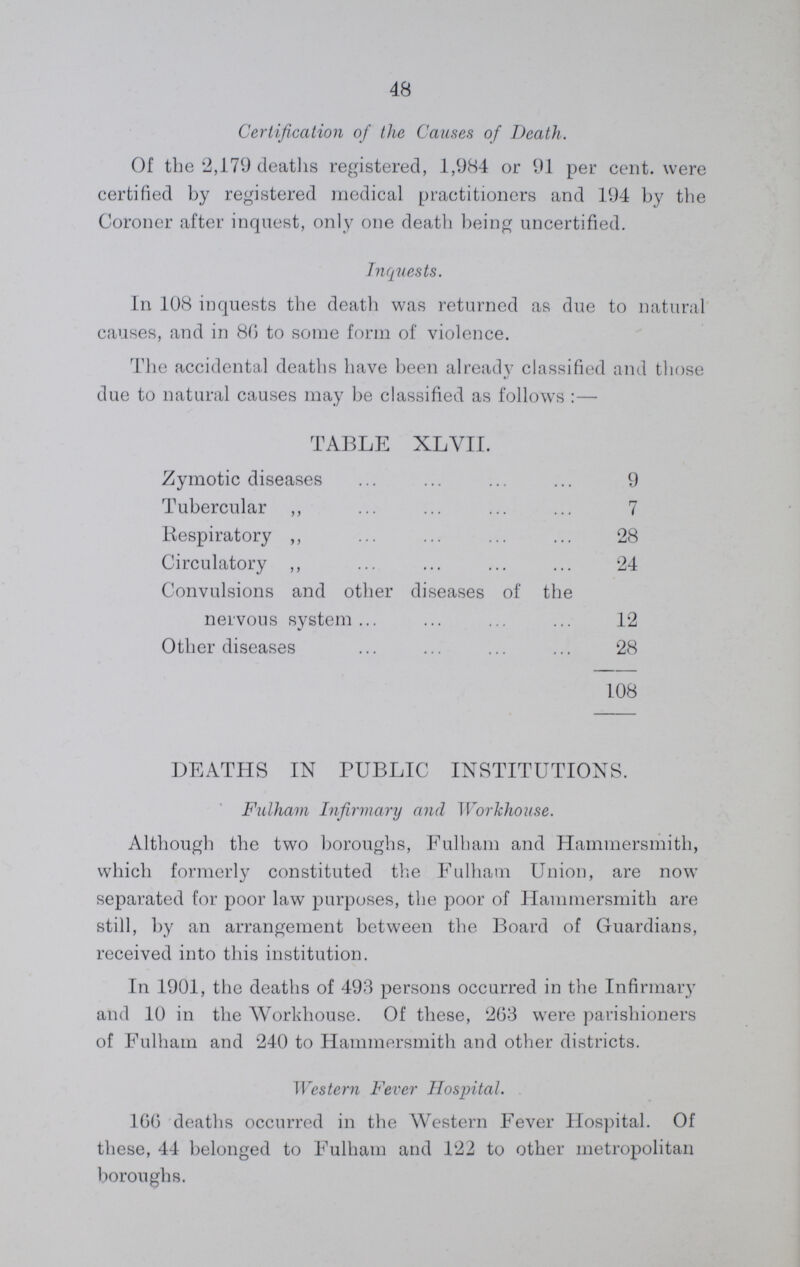 48 Certification of the Causes of Death. Of the 2,179 deaths registered, 1,984 or 91 per cent, were certified by registered medical practitioners and 194 by the Coroner after inquest, only one death being uncertified. Inquests. In 108 inquests the death was returned as due to natural causes, and in 80 to some form of violence. The accidental deaths have been already classified and those due to natural causes may be classified as follows:— TABLE XLVII. Zymotic diseases 9 Tubercular „ 7 Respiratory „ 28 Circulatory „ 24 Convulsions and other diseases of the nervous system 12 Other diseases 28 108 DEATHS IN PUBLIC INSTITUTIONS. Fulham Infirmary and Workhouse. Although the two boroughs, Fulham and Hammersmith, which formerly constituted the Fulham Union, are now separated for poor law purposes, the poor of Hammersmith are still, by an arrangement between the Board of Guardians, received into this institution. In 1901, the deaths of 493 persons occurred in the Infirmary and 10 in the Workhouse. Of these, 263 were parishioners of Fulham and 240 to Hammersmith and other districts. Western Fever Hospital. 166 deaths occurred in the Western Fever Hospital. Of these, 44 belonged to Fulham and 122 to other metropolitan boroughs.