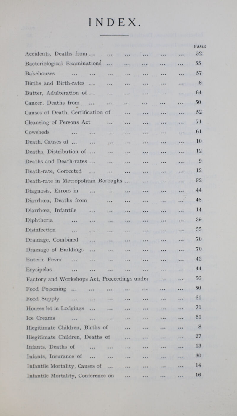 INDEX. PAGE Accidents, Deaths from 52 Bacteriological Examinations 50 Bakehouses 57 Births and Birth-rates 6 Butter, Adulteration of 64 Cancer, Deaths from 50 Causes of Death, Certification of 52 Cleansing of Persons Act 71 Cowsheds 61 Death, Causes of 10 Deaths, Distribution of 12 Deaths and Death-rates 9 Death-rate, Corrected 12 Death-rate in Metropolitan Boroughs 92 Diagnosis, Errors in 44 Diarrhoea, Deaths from 46 Diarrhoea, Infantile 14 Diphtheria 39 Disinfection 55 Drainage, Combined 70 Drainage of Buildings 70 Enteric Fever 42 Erysipelas 44 Factory and Workshops Act, Proceedings under 56 Food Poisoning 50 Food Supply 61 Houses let in Lodgings 71 Ice Creams 61 Illegitimate Children, Births of 8 Illegitimate Children, Deaths of 27 Infants, Deaths of 13 Infants, Insurance of 30 Infantile Mortality, Causes of 14 Infantile Mortality, Conference on 16