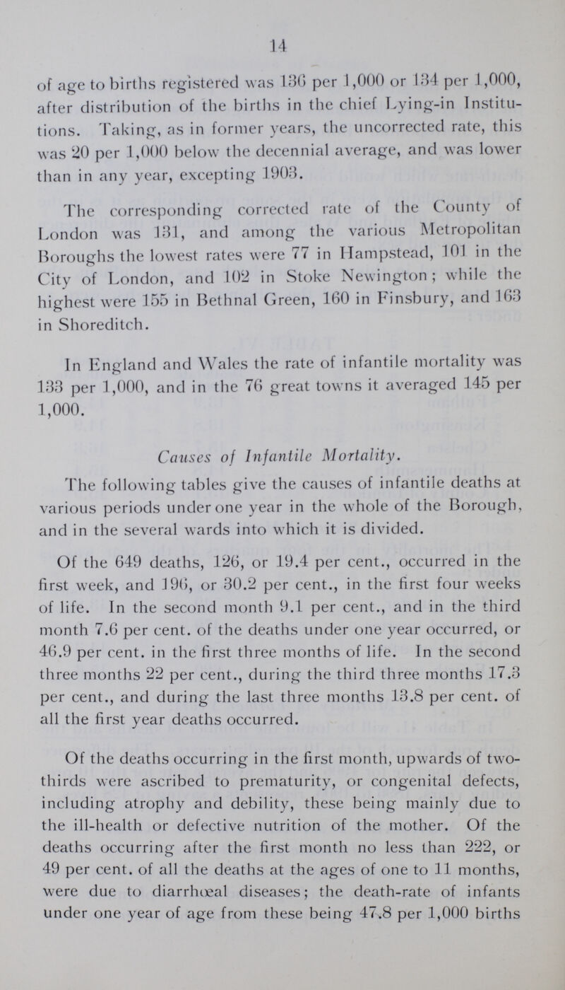 14 of age to births registered was 136 per 1,000 or 134 per 1,000, after distribution of the births in the chief Lying-in Institu tions. Taking, as in former years, the uncorrected rate, this was 20 per 1,000 below the decennial average, and was lower than in any year, excepting 1903. The corresponding corrected rate of the County of London was 131, and among the various Metropolitan Boroughs the lowest rates were 77 in Hampstead, 101 in the City of London, and 102 in Stoke Newington; while the highest were 155 in Bethnal Green, 160 in Finsbury, and 163 in Shoreditch. In England and Wales the rate of infantile mortality was 133 per 1,000, and in the 76 great towns it averaged 145 per 1,000. Causes of Infantile Mortality. The following tables give the causes of infantile deaths at various periods under one year in the whole of the Borough, and in the several wards into which it is divided. Of the 649 deaths, 126, or 19.4 per cent., occurred in the first week, and 196, or 30.2 per cent., in the first four weeks of life. In the second month 9.1 per cent., and in the third month 7.6 per cent, of the deaths under one year occurred, or 46.9 per cent, in the first three months of life. In the second three months 22 per cent., during the third three months 17.3 per cent., and during the last three months 13.8 per cent, of all the first year deaths occurred. Of the deaths occurring in the first month, upwards of two thirds were ascribed to prematurity, or congenital defects, including atrophy and debility, these being mainly due to the ill-health or defective nutrition of the mother. Of the deaths occurring after the first month no less than 222, or 49 per cent, of all the deaths at the ages of one to 11 months, were due to diarrhoeal diseases; the death-rate of infants under one year of age from these being 47.8 per 1,000 births