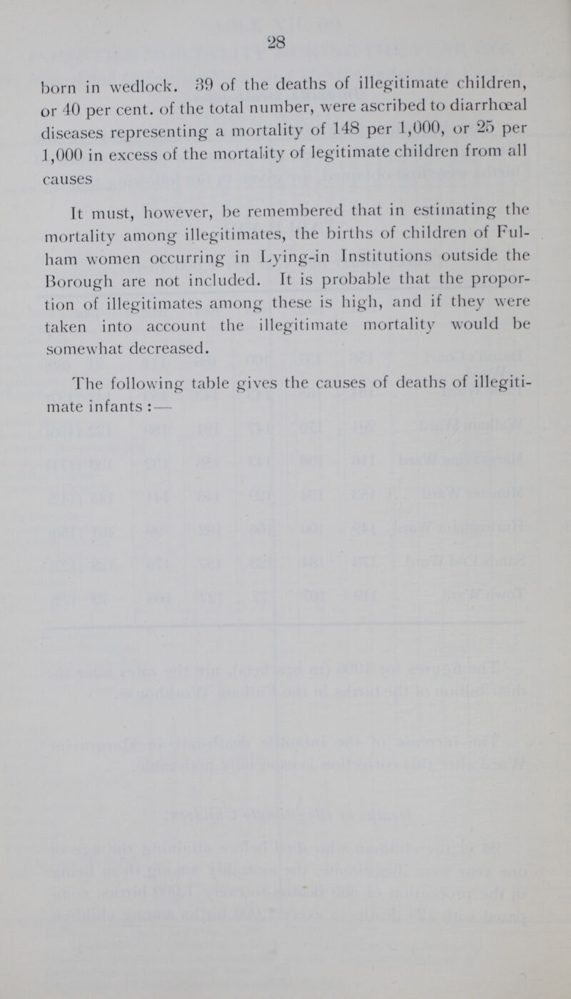 28 born in wedlock. 39 of the deaths of illegitimate children, or 40 per cent. of the total number, were ascribed to diarrhœal diseases representing a mortality of 148 per 1,000, or 25 per 1,000 in excess of the mortality of legitimate children from all causes It must, however, be remembered that in estimating the mortality among illegitimates, the births of children of Ful ham women occurring in Lying-in Institutions outside the Borough are not included. It is probable that the propor tion of illegitimates among these is high, and if they were taken into account the illegitimate mortality would be somewhat decreased. The following table gives the causes of deaths of illegiti mate infants:—