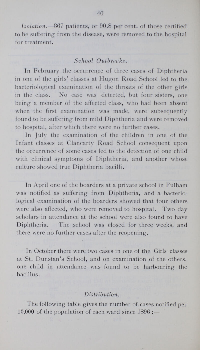 40 Isolation.—867 patients, or 90.8 per cent. of those certified to be suffering from the disease, were removed to the hospital for treatment. School Outbreaks. In February the occurrence of three cases of Diphtheria in one of the girls' classes at Hugon Road School led to the bacteriological examination of the throats of the other girls in the class. No case was detected, but four sisters, one being a member of the affected class, who had been absent when the first examination was made, were subsequently found to be suffering from mild Diphtheria and were removed to hospital, after which there were no further cases. In July the examination of the children in one of the Infant classes at Clancarty Road School consequent upon the occurrence of some cases led to the detection of one child with clinical symptoms of Diphtheria, and another whose culture showed true Diphtheria bacilli. In April one of the boarders at a private school in Fulham was notified as suffering from Diphtheria, and a bacterio logical examination of the boarders showed that four others were also affected, who were removed to hospital. Two day scholars in attendance at the school were also found to have Diphtheria. The school was closed for three weeks, and there were no further cases after the reopening. In October there were two cases in one of the Girls classes at St. Dunstan's School, and on examination of the others, one child in attendance was found to be harbouring the bacillus. Distribution. The following table gives the number of cases notified per 10,000 of the population of each ward since 1896:—