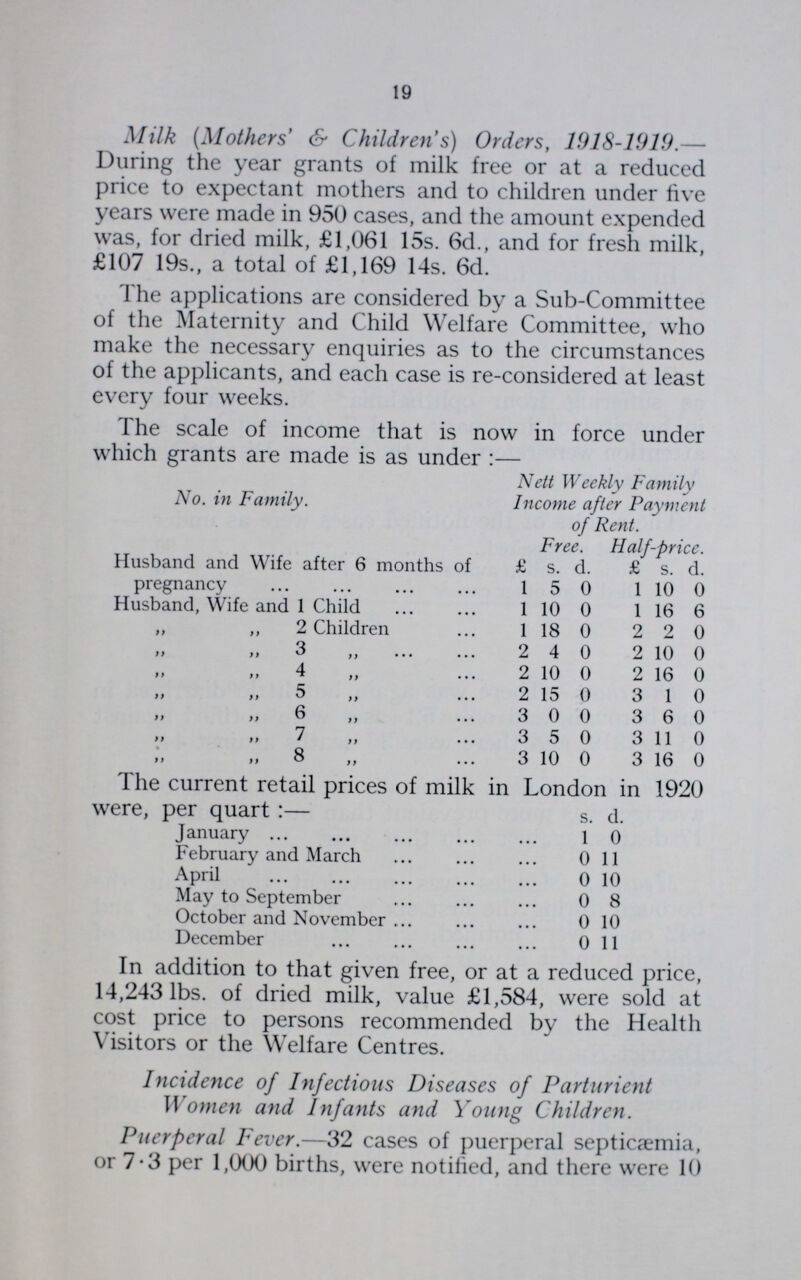 19 Milk (Mothers' & Children's) Orders, 1918-1919.— During the year grants of milk free or at a reduced price to expectant mothers and to children under five years were made in 950 cases, and the amount expended was, for dried milk, £1,061 15s. 6d., and for fresh milk, £107 19s., a total of £1,169 14s. 6d. The applications are considered by a Sub-Committee of the Maternity and Child Welfare Committee, who make the necessary enquiries as to the circumstances of the applicants, and each case is re-considered at least every four weeks The current retail prices of milk in London in 1920 were, per quart:— s. d. January1 0 February and March0 11 April 010 May to September 0 8 October and November 0 10 December 0 11 In addition to that given free, or at a reduced price, 14,243 lbs. of dried milk, value £1,584, were sold at cost price to persons recommended by the Health Visitors or the Welfare Centres. Incidence of Infectious Diseases of Parturient Women and Infants and Young Children. Puerperal Fever.—32 cases of puerperal septicaemia, or 7-3 per 1,000 births, were notified, and there were 10 The scale of income that is now in force under which grants are made is as under :— No. in Family. Nett Weekly Family Income after Payment of Rent. Free. Half-price. Husband and Wife after 6 months of £ s. d. £ s. d. pregnancy 1 5 0 1 10 0 Husband, Wife and 1 Child 1 10 0 1 16 6 „ ,,2 Children 1 18 0 2 2 0 „ „ 3 „ 2 4 0 2 10 0 „ „ 4 „ 2 10 0 2 16 0 „ „ 5 „ 2 15 0 3 1 0 „ „6 „ 3 0 0 3 6 0 „ „7 „ 3 5 0 3 11 0 „ „ 8 „ 3 10 0 3 16 0
