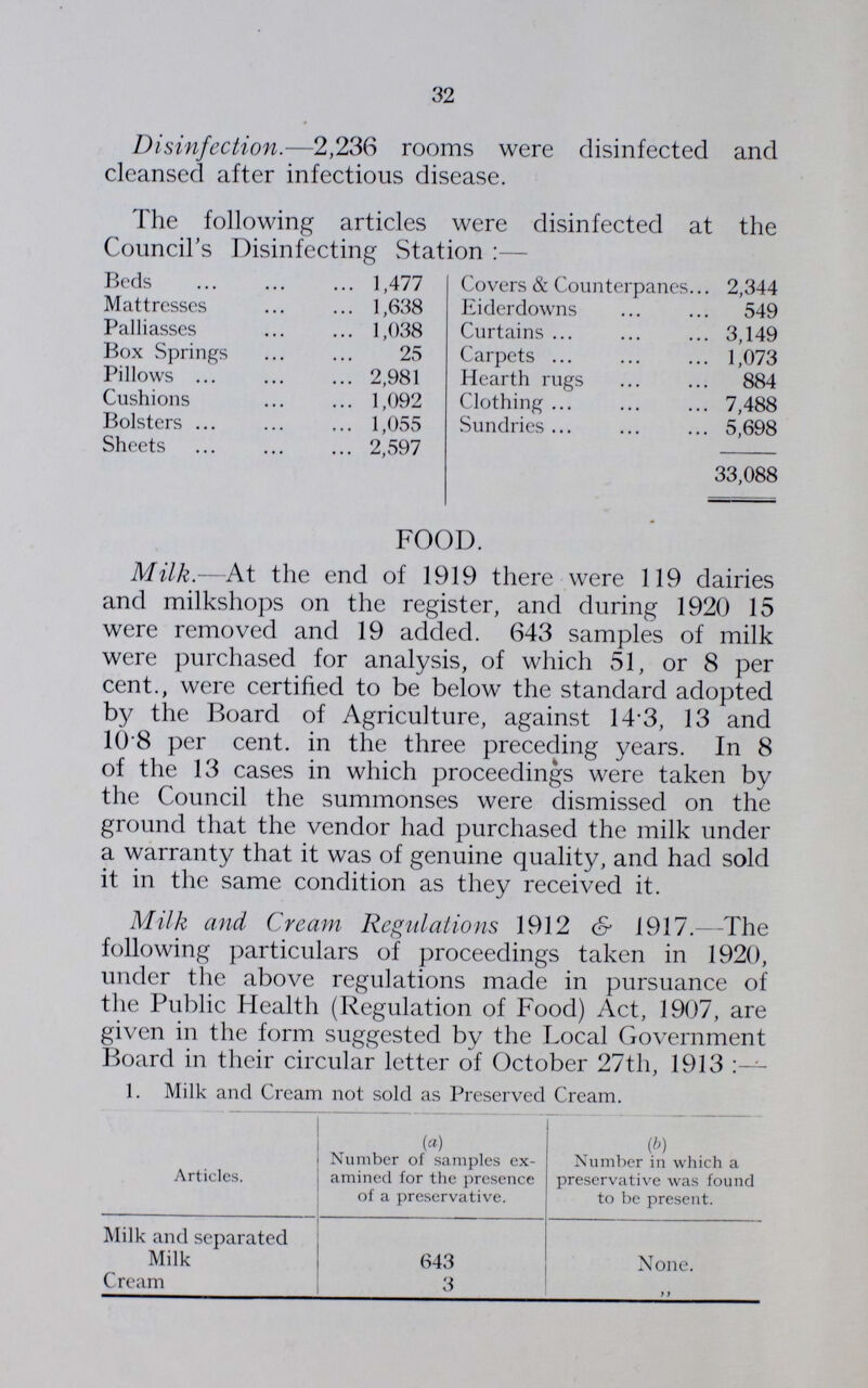 32 Disinfection.—2,236 rooms were disinfected and cleansed after infectious disease. The following articles were disinfected at the Council's Disinfecting Station: Beds 1,477 Covers & Counterpanes 2,344 Mattresses 1,638 Eiderdowns 549 Palliasses 1,038 Curtains 3,149 Box Springs 25 Carpets 1,073 Pillows 2,981 Hearth rugs 884 Cushions 1,092 Clothing 7,488 Bolsters 1,055 Sundries 5,698 Sheets 2,597 33,088 FOOD. Milk.—At the end of 1919 there were 119 dairies and milkshops on the register, and during 1920 15 were removed and 19 added. 643 samples of milk were purchased for analysis, of which 51, or 8 per cent., were certified to be below the standard adopted by the Board of Agriculture, against 14.3, 13 and 108 per cent. in the three preceding years. In 8 of the 13 cases in which proceedings were taken by the Council the summonses were dismissed on the ground that the vendor had purchased the milk under a warranty that it was of genuine quality, and had sold it in the same condition as they received it. Milk and Cream Regulations 1912 & 1917.—The following particulars of proceedings taken in 1920, under the above regulations made in pursuance of the Public Health (Regulation of Food) Act, 1907, are given in the form suggested by the Local Government Board in their circular letter of October 27th, 1913 1. Milk and Cream not sold as Preserved Cream. Articles. (a) Number of samples ex amined for the presence of a preservative. (b) Number in which a preservative was found to be present. Milk and separated Milk 643 None. Cream 3 „