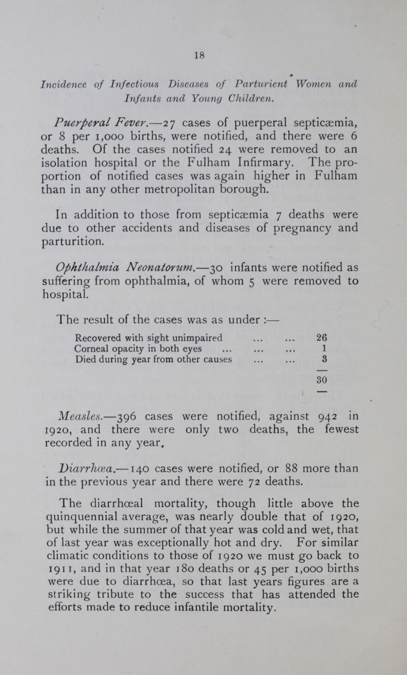 18 Incidence of Infectious Diseases of Parturient Women and Infants and Young Children. Puerperal Fever.—27 cases of puerperal septicaemia, or 8 per 1,000 births, were notified, and there were 6 deaths. Of the cases notified 24 were removed to an isolation hospital or the Fulham Infirmary. The pro portion of notified cases was again higher in Fulham than in any other metropolitan borough. In addition to those from septicaemia 7 deaths were due to other accidents and diseases of pregnancy and parturition. Ophthalmia Neonatorum.—30 infants were notified as suffering from ophthalmia, of whom 5 were removed to hospital. The result of the cases was as under:— Recovered with sight unimpaired 26 Corneal opacity in both eyes 1 Died during year from other causes 3 30 Measles.—396 cases were notified, against 942 in 1920, and there were only two deaths, the fewest recorded in any year. Diarrhoea.—140 cases were notified, or 88 more than in the previous year and there were 72 deaths. The diarrhoeal mortality, though little above the quinquennial average, was nearly double that of 1920, but while the summer of that year was cold and wet, that of last year was exceptionally hot and dry. For similar climatic conditions to those of 1920 we must go back to 1911, and in that year 180 deaths or 45 per 1,000 births were due to diarrhoea, so that last years figures are a striking tribute to the success that has attended the efforts made to reduce infantile mortality.