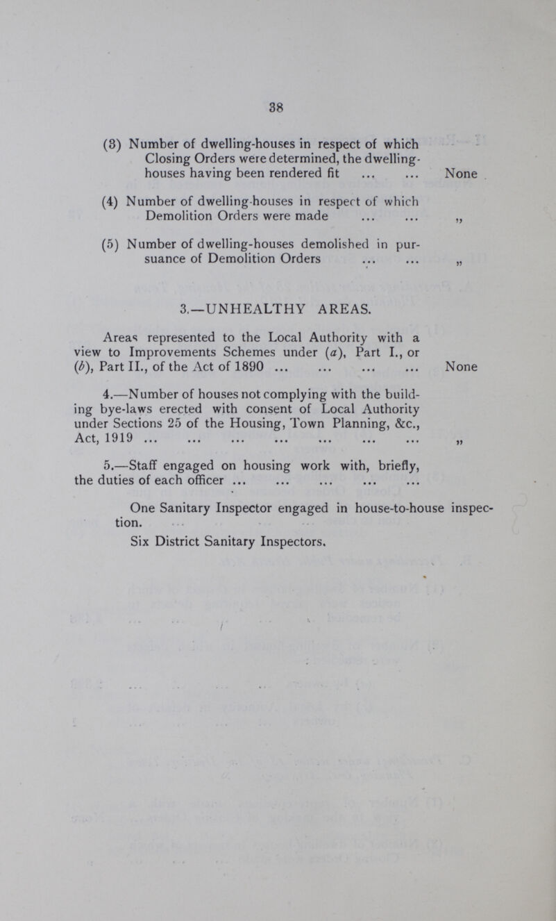 38 (3) Number of dwelling-houses in respect of which Closing Orders were determined, the dwelling houses having been rendered fit None (4) Number of dwelling-houses in respect of which Demolition Orders were made „ (5) Number of dwelling-houses demolished in pur¬ suance of Demolition Orders „ 3,—UNHEALTHY AREAS. Areas represented to the Local Authority with a view to Improvements Schemes under (a), Part I., or (b), Part II., of the Act of 1890 None 4.—Number of houses not complying with the build ing bye-laws erected with consent of Local Authority under Sections 25 of the Housing, Town Planning, &c., Act, 1919 „ 5.—Staff engaged on housing work with, briefly, the duties of each officer One Sanitary Inspector engaged in house-to-house inspec tion. Six District Sanitary Inspectors.