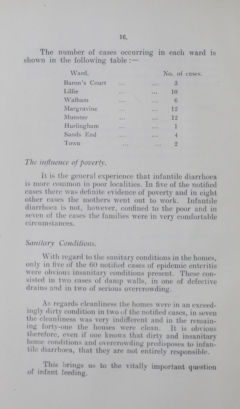 1 6. The number of cases occurring in each ward is shown in the following table:— Ward. No. of cases. Baron's Court 3 Lillie 10 Walham 6 Margravine 12 Munster 12 Hurlingham 1 Sands End 4 Town 2 The influence of poverty. It is the general experience that infantile diarrhoea is more common in poor localities. In five of the notified cases there was definite evidence of poverty and in eight other cases the mothers went out to work. Infantile diarrhoea is not, however, confined to the poor and in seven of the cases the families were in very comfortable circumstances. Sanitary Conditions. With regard to the sanitary conditions in the homes, only in five of the 60 notified cases of epidemic enteritis were obvious insanitary conditions present. These con sisted in two cases of damp walls, in one of defective drains and in two of serious overcrowding. As regards cleanliness the homes were in an exceed ingly dirty condition in two of the notified cases, in seven the cleanliness was very indifferent and in the remain ing forty-one the houses were clean. It is obvious therefore, even if one knows that dirty and insanitary home conditions and overcrowding predisposes to infan tile diarrhoea, that they are not entirely responsible. This brings us to the vitally important question of infant feeding.