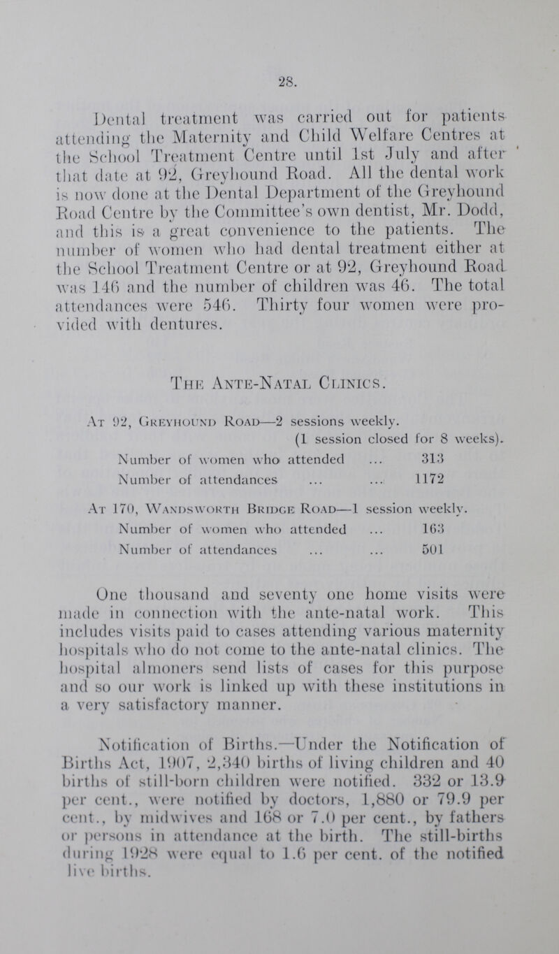 28. Dental treatment was carried out for patients attending the Maternity and Child Welfare Centres at the School Treatment Centre until 1st July and after that date at 92, Greyhound Road. All the dental work is now done at the Dental Department of the Greyhound Road Centre by the Committee's own dentist, Mr. Dodd, and this is a great convenience to the patients. The number of women who had dental treatment either at the School Treatment Centre or at 92, Greyhound Road was 146 and the number of children was 46. The total attendances were 546. Thirty four women were pro vided with dentures. The Ante-Natal Clinics. At 92, Greyhound Road—2 sessions weekly. (1 session closed for 8 weeks). Number of women who attended 313 Number of attendances 1172 At 170, Wandsworth Bridge Road—1 session weekly. Number of women who attended 163 Number of attendances 501 One thousand and seventy one home visits were made in connection with the ante-natal work. This includes visits paid to cases attending various maternity hospitals who do not come to the ante-natal clinics. The hospital almoners send lists of cases for this purpose and so our work is linked up with these institutions in a very satisfactory manner. Notification of Births.—Under the Notification of Births Act, 1907, 2,340 births of living children and 40 births of still-born children were notified. 332 or 13.9 per cent., were notified by doctors, 1,880 or 79.9 per cent., by mid wives and 168 or 7.0 per cent., by fathers or persons in attendance at the birth. The still-births during 1928 were equal to 1.6 per cent. of the notified live births.