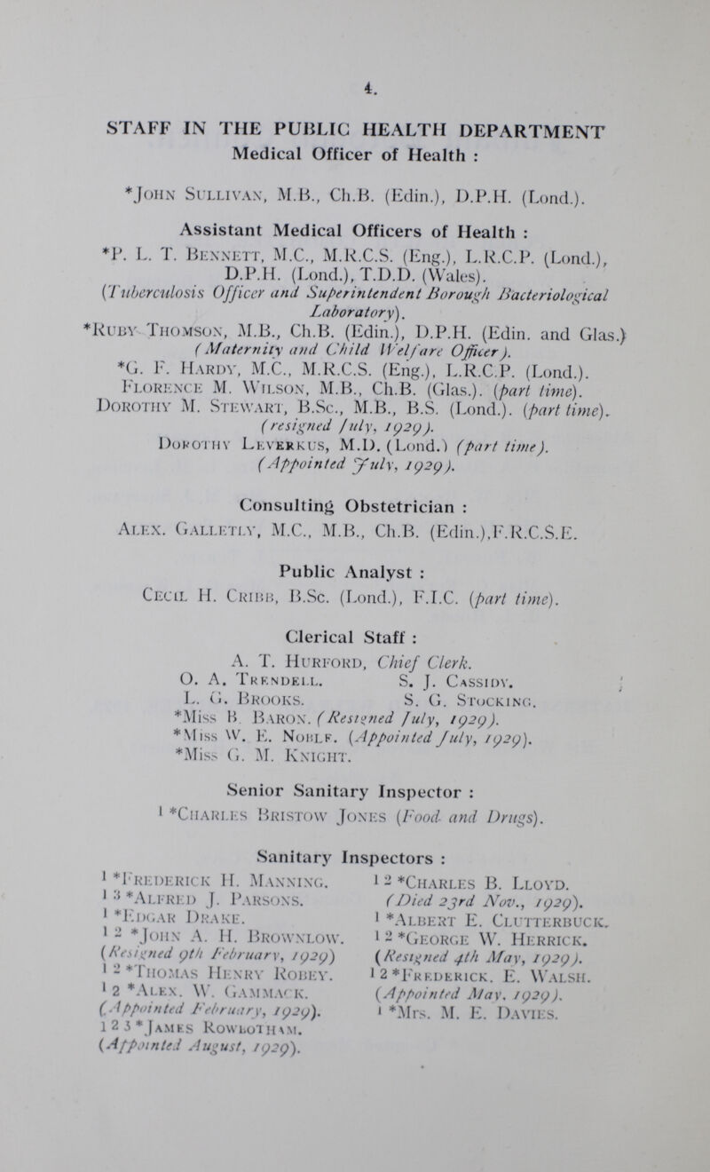 4. STAFF IN THE PUBLIC HEALTH DEPARTMENT Medical Officer of Health: * John Sullivan, M.B., Ch.B. (Edin.), D.P.H. (Lond.). Assistant Medical Officers of Health: *P. L. T. Bennett, M.C., M.R.C.S. (Eng.), L.R.C.P. (Lond.), D.P.H. (Lond.), T.D.D. (Wales). (Tuberculosis Officer and Superintendent Borough Bacteriological Laboratory). *Ruby Thomson, M.B., Ch.B. (Edin.), D.P.H. (Edin. and Glas.) (Maternity and Child Welfare Officer). *G. F. Hardy, M.C., M.R.C.S. (Eng.), L.R.C.P. (Lond.). Florence M. Wilson, M.B., Ch.B. (Glas.). (part time). Dorothy M. Stewart, B.Sc., M.B., B.S. (Lond.). (part time). (resigned July, 1929). Dorothy Leverkus, M.D. (Lond.) (part time). (Appointed july, 1929). Consulting Obstetrician: Alex. Galletly, M.C., M.B., Ch.B. (Edin.),F.R.C.S.E. Public Analyst: Cecil H. Cribb, B.Sc. (Lond.), F.I.C. (part time). Clerical Staff: A. T. Hurford, Chief Clerk. O. A. Trendell. S. J. Cassidy. L. G. Brooks. S. G. Stocking. *Miss B. Baron. (Resigned July, 1929). *Miss w. E. Noble. (Appointed July, 1929). *Miss G. M. Knight. Senior Sanitary Inspector: 1 *Ciiarles Bristow Jones (Food and Drugs). Sanitary Inspectors: 1 *Frederick H. Manning. 12 *Charles B. Lloyd. 13 *Alfred J. Parsons. (Died 23rd Nov., 1929). 1 *Edgar Drake. 1 *Albert E. Clutterbuck. 12 *John A. H. Brownlow. 12 *George W. Herrick. (Resigned 9th February, 1929) (Resigned 4th May, 1929). 12 Thomas Henry Robey. 1 2 *Frederick. E. Walsh. 12 *Alex. W. Gam mack. (Appointed May. 1929). (Appointed February, 1929). 1 *Mrs. M. E. DaviES. 123 * James Roweotham. (Appointed August, 1929).