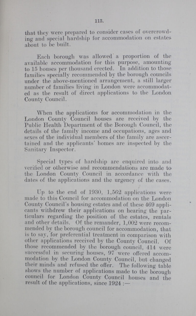 113. that they were prepared to consider cases of overcrowd ing and special hardship for accommodation on estates about to be built. Each borough was allowed a proportion of the available accommodation for this purpose, amounting to 15 houses per thousand erected. In addition to those families specially recommended by the borough councils under the above-mentioned arrangement, a still larger number of families living in London were accommodat ed as the result of direct applications to the London Countv Council. When the applications for accommodation in the London County Council houses are received by the Public Health Department of the Borough Council, the details of the family income and occupations, ages and sexes of the individual members of the family are ascer tained and the applicants' homes are inspected by the Sanitary Inspector. Special types of hardship are enquired into and verified or otherwise and recommendations are made to the London County Council in accordance with the dates of the applications and the urgency of the cases. Up to the end of 1930, 1,562 applications were made to this Council for accommodation on the London County Council's housing estates and of these 469 appli cants withdrew their applications on hearing the par ticulars regarding the position of the estates, rentals and other details. Of the remander, 1,002 were recom mended by the borough council for accommodation, that is to say, for preferential treatment in comparison with other applications received by the County Council. Of those recommended by the borough council, 414 were successful in securing houses, 97 were offered accom modation by the London County Council, but changed their minds and refused the offer. The following table shows the number of applications made to the borough council for London County Council houses and the result of the applications, since 1924:—