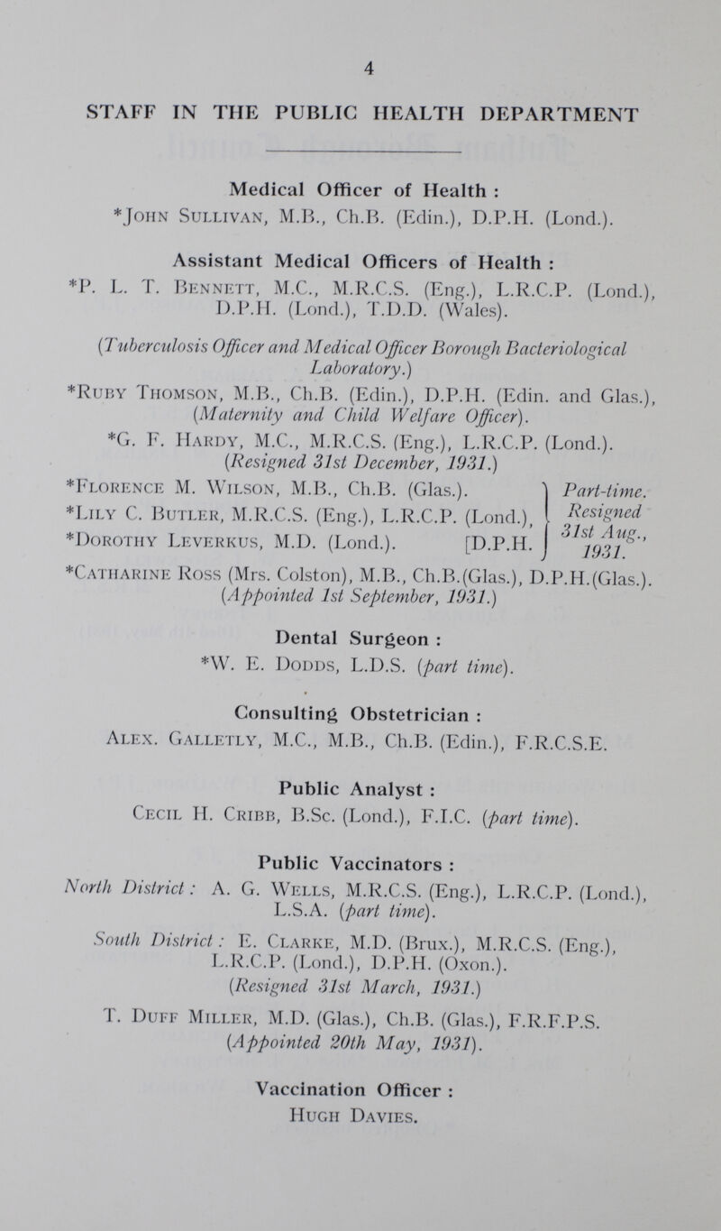 4 STAFF IN THE PUBLIC HEALTH DEPARTMENT Medical Officer of Health: * John Sullivan, M.B., Ch.B. (Edin.), D.P.H. (Lond.). Assistant Medical Officers of Health: *P. L. T. Bennett, M.C., M.R.C.S. (Eng.). L.R.C.P. (Lond.), D.P.H. (Lond.), T.D.D. (Wales). ('Tuberculosis Officer and Medical Officer Borough Bacteriological Laboratory.) *Ruby Thomson, M.B., Ch.B. (Edin.), D.P.H. (Edin. and Glas.), (.Maternity and Child Welfare Officer). *G. F. Hardy, M.C., M.R.C.S. (Eng.), L.R.C.P. (Lond.). [Resinned 31st December. 1931.) *Florence M. Wilson, M.B., Ch.B. (Glas.). *Lily C. Butler, M.R.C.S. (Eng.), L.R.C.P. (Lond.), *Dorothy Leverkus, M.D. (Lond.). [D.P.H. Part-time. Resigned 31st Aug., 1931. *Catharine Ross (Mrs. Colston), M.B., Ch.B.(Glas.), D.P.H.(Glas.). (.Appointed 1st September, 1931.) Dental Surgeon: *W. E. Dodds, L.D.S. (part time). Consulting Obstetrician : Alex. Galletly, M.C., M.B., Ch.B. (Edin.), F.R.C.S.E. Public Analyst: Cecil H. Cribb, B.Sc. (Lond.), F.I.C. (part time). Public Vaccinators: North District: A. G. Wells, M.R.C.S. (Eng.), L.R.C.P. (Lond.), L.S.A. (part time). South District: E. Clarke, M.D. (Brux.), M.R.C.S. (Eng.), L.R.C.P. (Lond.), D.P.H. (Oxon.). (.Resigned 31st March, 1931.) T. Duff Miller, M.D. (Glas.), Ch.B. (Glas.), F.R.F.P.S. (Appointed 20th May, 1931). Vaccination Officer: Hugh Davies.