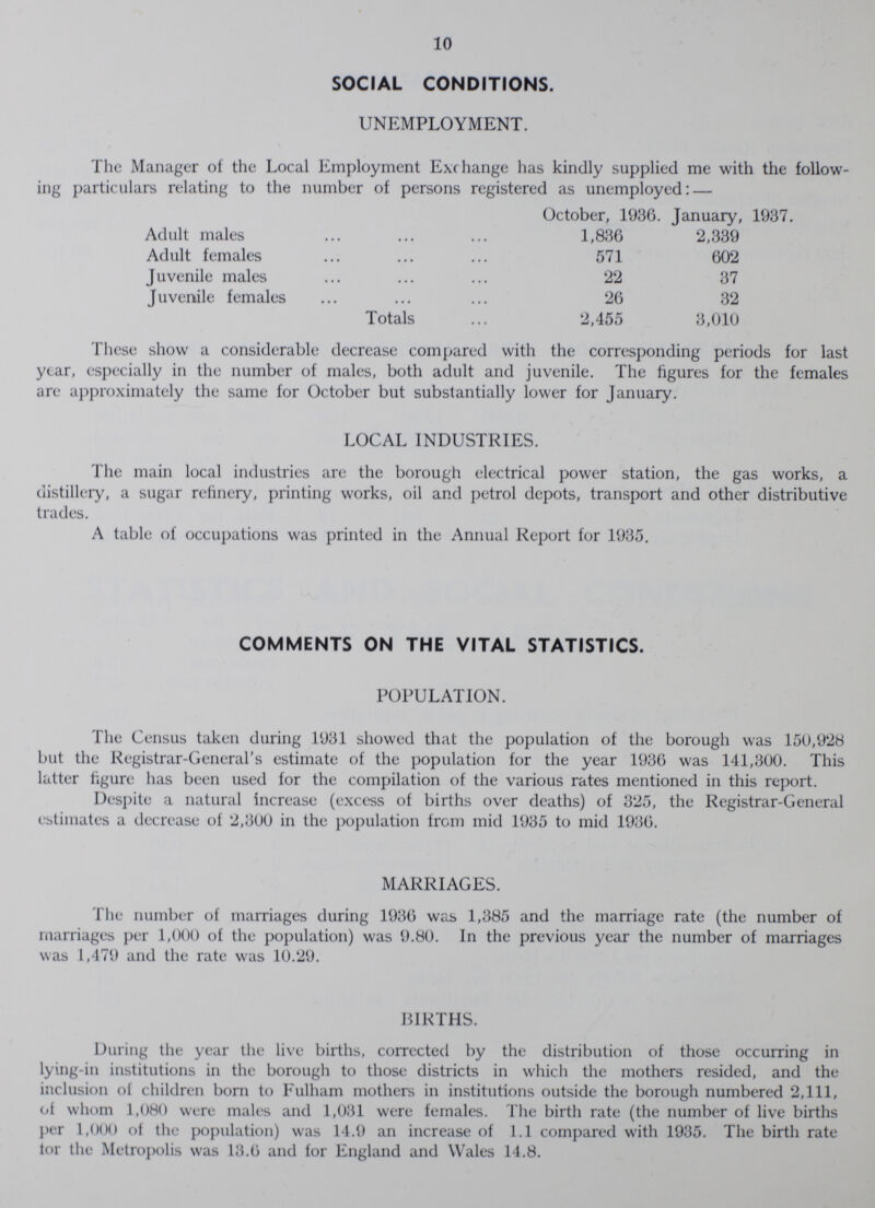 10 SOCIAL CONDITIONS- UNEMPLOYMENT- The Manager of the Local Employment Exchange has kindly supplied me with the follow ing particulars relating to the number of persons registered as unemployed:— October, 1936- January, 1937- Adult males 1,836 2,339 Adult females 571 602 Juvenile males -22 37 Juvenile females 26 32 Totals 2,455 3,010 These show a considerable decrease compared with the corresponding periods for last year, especially in the number of males, both adult and juvenile- The figures for the females are approximately the same for October but substantially lower for January- LOCAL INDUSTRIES- The main local industries are the borough electrical power station, the gas works, a distillery, a sugar refinery, printing works, oil and petrol depots, transport and other distributive trades- A table of occupations was printed in the Annual Report for 1935- COMMENTS ON THE VITAL STATISTICS- POPULATION- The Census taken during 1931 showed that the population of the borough was 150,928 but the RegistrarGeneral's estimate of the population for the year 1936 was 141,300- This latter figure has been used for the compilation of the various rates mentioned in this report- Despite a natural increase (excess of births over deaths) of 325, the RegistrarGeneral estimates a decrease of 2,300 in the population from mid 1935 to mid 1936- MARRIAGES- The number of marriages during 1936 was 1,385 and the marriage rate (the number of marriages per 1,000 of the population) was 9-80- In the previous year the number of marriages was 1,479 and the rate was 10-29- BIRTHS- During the year the live births, corrected by the distribution of those occurring in lyingin institutions in the borough to those districts in which the mothers resided, and the inclusion of children born to Fulham mothers in institutions outside the borough numbered 2,111, of whom 1,080 were males and 1,031 were females- The birth rate (the number of live births per 1,000 of the population) was 14-9 an increase of 1-1 compared with 1935- The birth rate tor the Metropolis was 13-6 and for England and Wales 14-8-
