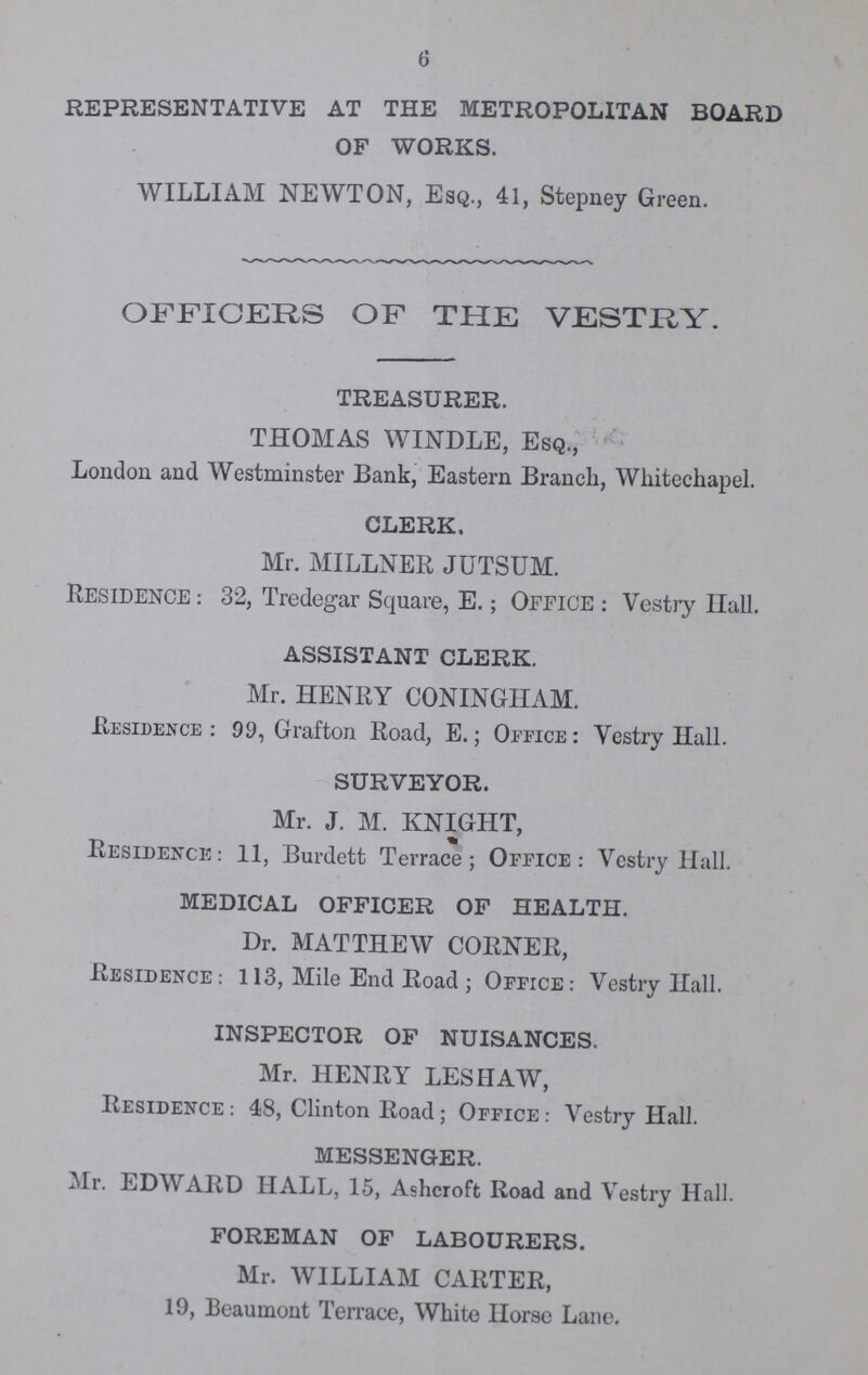 6 REPRESENTATIVE AT THE METROPOLITAN BOARD OF WORKS. WILLIAM NEWTON, Esq., 41, Stepney Green. OFFICERS OF THE VESTRY. TREASURER. THOMAS WINDLE, Esq., London and Westminster Bank, Eastern Branch, Whitechapel. CLERK. Mr. MILLNER JUTSUM. RESIDENCE: 32, Tredegar Square, E.; OFFICE: Vestry Hall. ASSISTANT CLERK. Mr. HENRY CONINGHAM. Residence: 99, Grafton Road, E.; Office: Vestry Hall. SURVEYOR. Mr. J. M. KNIGHT, Residence: 11, Burdett Terrace; Office: Vestry Hall. MEDICAL OFFICER OF HEALTH. Dr. MATTHEW CORNER, Residence: 113, Mile End Road ; Office: Vestry Hall. INSPECTOR OF NUISANCES. Mr. HENRY LESHAW, Residence: 48, Clinton Road; Office: Vestry Hall. MESSENGER. Mr. EDWARD HALL, 15, Ashcroft Road and Vestry Hall. FOREMAN OF LABOURERS. Mr. WILLIAM CARTER, 19, Beaumont Terrace, White Horse Lane.