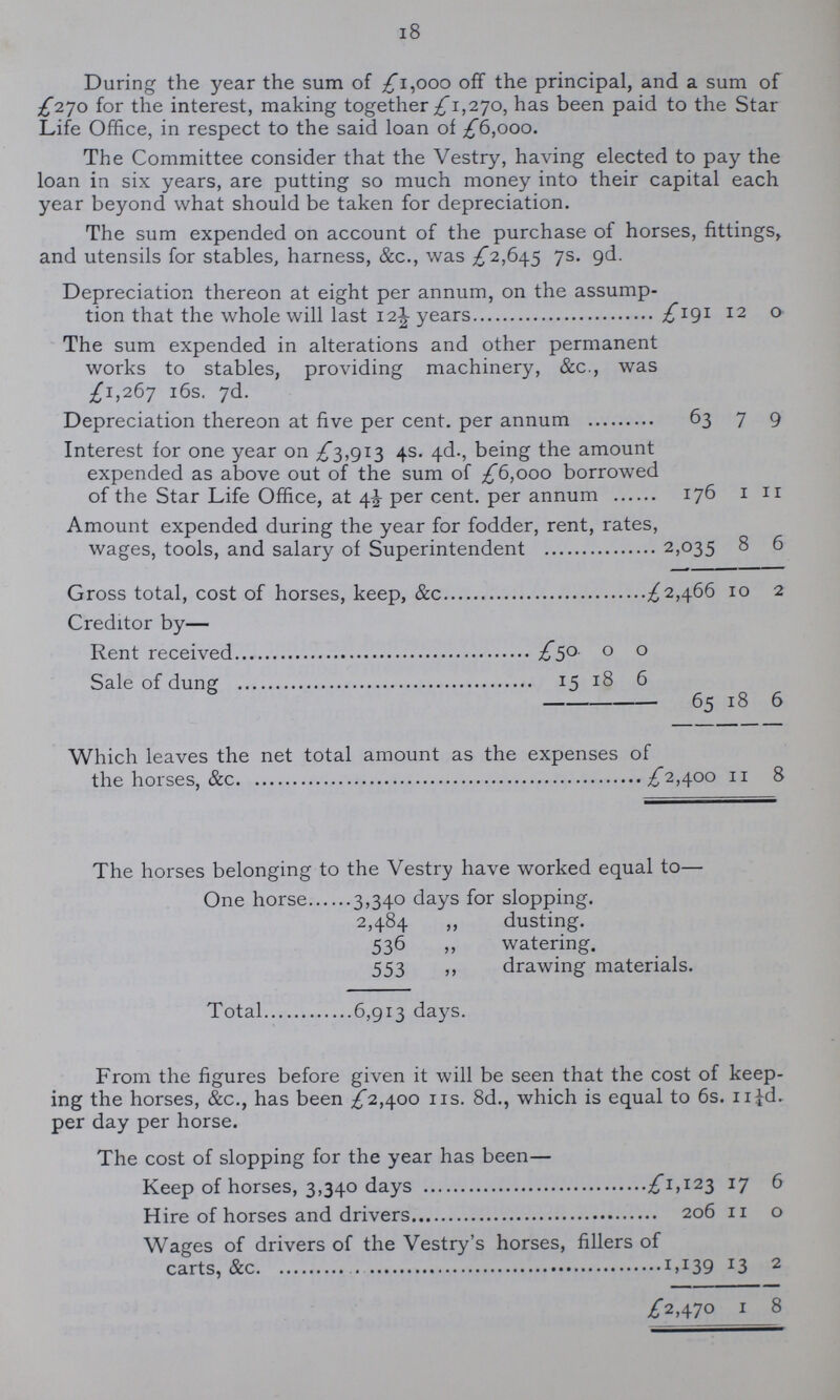 18 During the year the sum of £1,000 off the principal, and a sum of £270 for the interest, making together £1,270, has been paid to the Star Life Office, in respect to the said loan of £6,000. The Committee consider that the Vestry, having elected to pay the loan in six years, are putting so much money into their capital each year beyond what should be taken for depreciation. The sum expended on account of the purchase of horses, fittings, and utensils for stables, harness, &c., was £2,645 7s. 9d. Depreciation thereon at eight per annum, on the assump tion that the whole will last 12½ years £191 12 0 The sum expended in alterations and other permanent works to stables, providing machinery, &c., was £1,267 16s. 7d. Depreciation thereon at five per cent, per annum 63 7 9 Interest for one year on £3,913 4s. 4d., being the amount expended as above out of the sum of £6,000 borrowed of the Star Life Office, at per cent, per annum 176 1 11 Amount expended during the year for fodder, rent, rates, wages, tools, and salary of Superintendent 2,035 8 6 Gross total, cost of horses, keep, &c £2,466 10 2 Creditor by— Rent received £50 0 0 Sale of dung 15 18 6 65 18 6 Which leaves the net total amount as the expenses of the horses, &c £2,400 11 8 The horses belonging to the Vestry have worked equal to— One horse 3,340 days for slopping. 2,484 ,, dusting. 536 ,, watering. 553 ,, drawing materials. Total 6,913 days. From the figures before given it will be seen that the cost of keep ing the horses, &c., has been £2,400 11s. 8d., which is equal to 6s. 11¼d. per day per horse. The cost of slopping for the year has been— Keep of horses, 3,340 days £1,123 17 6 Hire of horses and drivers 206 11 0 Wages of drivers of the Vestry's horses, fillers of carts, &c 1,139 13 2 £2,470 1 8