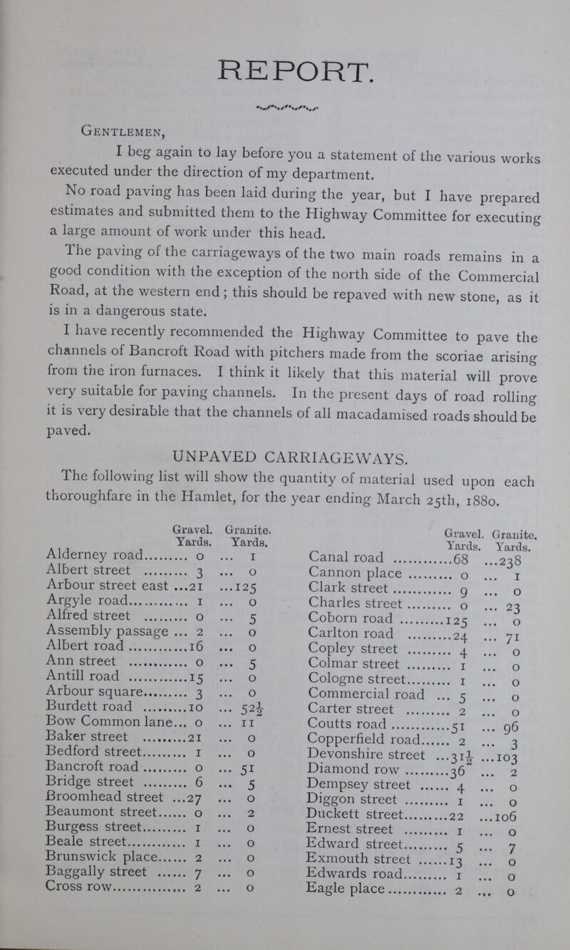 REPORT. Gentlemen, I beg again to lay before you a statement of the various works executed under the direction of my department. No road paving has been laid during the year, but I have prepared estimates and submitted them to the Highway Committee for executing a large amount of work under this head. The paving of the carriageways of the two main roads remains in a good condition with the exception of the north side of the Commercial Road, at the western end; this should be repaved with new stone, as it is in a dangerous state. I have recently recommended the Highway Committee to pave the channels of Bancroft Road with pitchers made from the scoriae arising from the iron furnaces. I think it likely that this material will prove very suitable for paving channels. In the present days of road rolling it is very desirable that the channels of all macadamised roads should be paved. UNPAVED CARRIAGEWAYS. The following list will show the quantity of material used upon each thoroughfare in the Hamlet, for the year ending March 25th, 1880. Gravel. Yards. Granite. Yards. Gravel. Yards. Granite. Yards. Alderney road 0 1 Canal road 68 238 Albert street 3 0 Cannon place 0 1 Arbour street east 21 125 Clark street 9 0 Argyle road 1 0 Charles street 0 23 Alfred street 0 5 Coborn road 125 O Assembly passage 2 0 Carlton road 4 71 Albert road 16 0 Copley street 4 O Ann street 0 5 Colmar street 1 O Antill road 15 0 Cologne street 1 O Arbour square 3 0 Commercial road 5 O Burdett road 10 52½ Carter street 2 O Bow Common lane 0 11 Coutts road 51 96 Baker street 21 0 Copperfield road 2 3 Bedford street 1 0 Devonshire street 31½ 103 Bancroft road 0 51 Diamond row 36 2 Bridge street 6 5 Dempsey street 4 0 Broomhead street 27 0 Diggon street 1 0 Beaumont street 0 2 Duckett street 22 106 Burgess street 1 0 Ernest street 1 0 Beale street 1 0 Edward street 5 7 Brunswick place 2 0 Exmouth street 13 0 Baggally street 7 0 Edwards road 1 0 Cross row 2 0 Eagle place 2 0