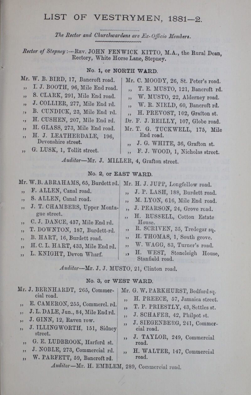 LIST OF VESTRYMEN, 1881—2. The Rector and Churchwardens are Ex- Officio Members. Rector of Stepney:—Rev. JOHN FENWICK KITTO, M.A., the Rural Dean, Rectory, White Horse Lane, Stepney. No. 1, or NORTH WARD. Mr. W. B. BIRD, 17, Bancroft road. ,, I. J. BOOTH, 96, Mile End road. „ S. CLARK, 291, Mile End road. „ J. COLLIER, 277, Mile End rd. B. CUNDICK, 23, Mile End rd. „ H. CUSHEN, 207, Mile End rd. „ H. GLASS, 273, Mile End road. „ H. J. LEATHERDALE, 196, Devonshire street. ,, G. LUSK, 1, Tollit street. Mr. C. MOODY, 26, St. Peter's road. ,, T. E. MUSTO, 121, Bancroft rd. ,, W. MUSTO, 22, Alderney road. „ W. 11. NIELD, 60, Bancroft rd. „ H. PREYOST, 102, Grafton st. Dr. F. J. REILLY, 107, Globe road. Mr. T. G. TdCKWELL, 175, Mile End road. ,, J. G. WHITE, 36, Grafton st. ,, F. J. WOOD, 1, Nicholas street. Auditor—Mr. J. MILLER, 4, Grafton street. No. 2, or EAST WARD. Mr. W.B. ABRAHAMS, 65, Burdettrd. ,, F. ALLEN, Canal road. ,, S. ALLEN, Canal road. ,, J. T. CHAMBERS, Upper Monta gue street. ,, C. J. DANCE, 437, Mile End rd. ,, T. DOWNTON, 187, Burdett-rd. ,, B. HART, 16, Burdett road. ,, H. C. L. HART, 433, Mile End rd. „ L. IvNIGHT, Devon Wharf. Mr. H. J. JUPP, Longfellow road. ,, J. P. LASH, 188, Burdett road. ,, M. LYON, 616, Mile End road. ,, J. PEARSON, 24, Grove read. ,, H. RUSSELL, Cotton Estate House. ,, R. SCRIVEN, 35, Tredegar sq, ,, H. THOMAS, 1, South grove. ,, W. WAGG, 83, Turner's road. ,, H. WEST, Stoneleigh House, Stanfield road. Auditor—Mr. J. J. MUSTO, 21, Clinton road. No. 3, or WEST WARD. Mr. J. BERNHARDT, 265, Commer cial road. ,, E. CAMERON, 255, Commercl. rd. ,, J. L. DALE, Jun., 84, Mile Endrd. „ J. GINN, 12, Raven row. „ J. TLLINGWORTH, 151, Sidney street. „ G. E. LUDBROOK, Harford st. ,, J. NOBLE, 273, Commercial rd. ,, W. PARFETT, 59, Bancroft rd. Mr. G. W.PARKEURST, Bedfordsq. ,, H. PLIEECE, 57, Jamaica street. „ T. P. PRIESTLY, 43, Settles st. ,, J. SCHAFER, 42, PhiJpot st. „ J. SIEGENBERG, 241, Common cial road. ,, J. TAYLOR, 249, Commercial road. ,, H. WALTER, 147, Commercial road. Auditor—Mr. H. EMBLEM, 289, Commercial road.