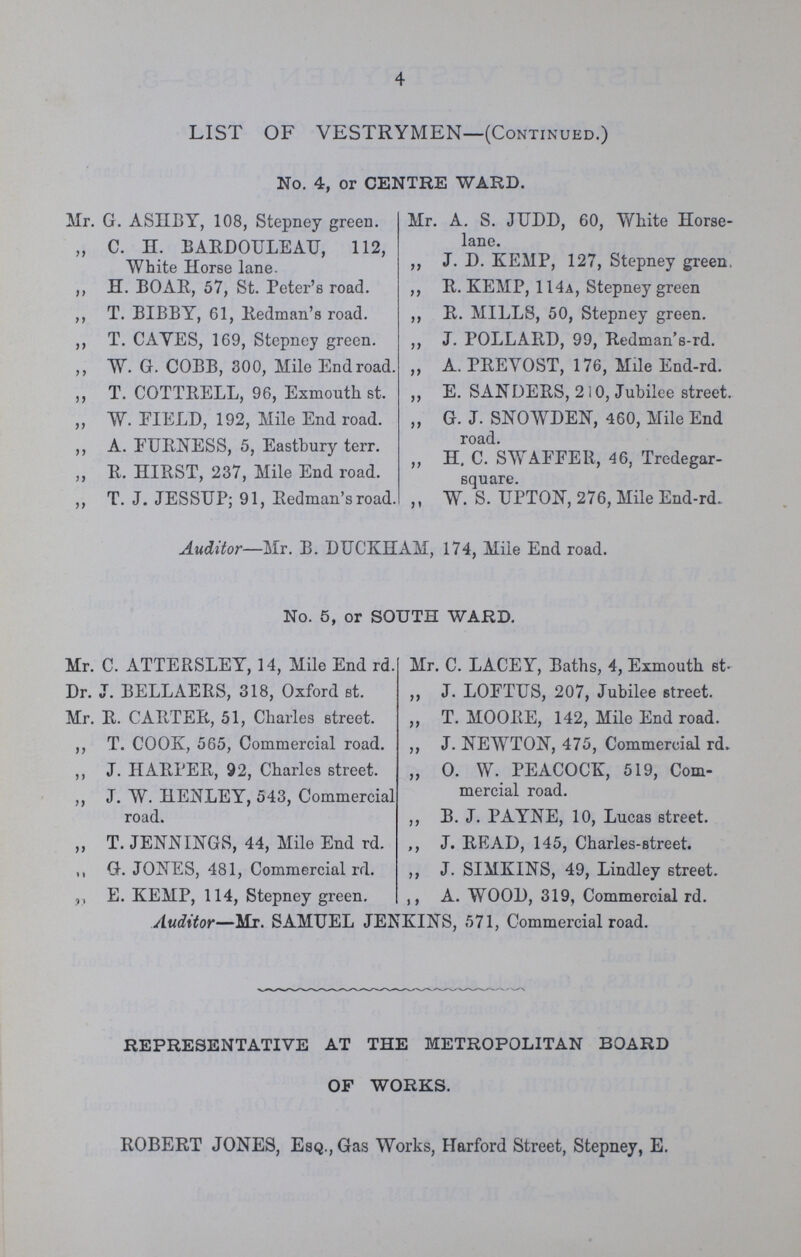 4 LIST OF VESTRYMEN—(Continued.) No. 4. or CENTRE WARD. Mr. G. ASHBY, 108, Stepney green. „ C. H. BARDOULEAU, 112, White Horse lane. ,, H. BOAR, 57, St. Peter's road. ,, T. BIBBY, 61, Redman's road. ,, T. CAYES, 169, Stepney green. ,, W. G. COBB, 300, Mile End road. ,, T. COTTRELL, 96, Exmouth st. ,, W. EIELD, 192, Mile End road. ,, A. EURNESS, 5, Eastbury terr. ,, R. HIRST, 237, Mile End road. ,, T. J. JESSUP; 91, Redman's road. Mr. A. S. JUDD, 60, White Horse lane. ,, J. D. KEMP, 127, Stepney green, ,, R. KEMP, 1 14a, Stepney green ,, R. MILLS, 50, Stepney green. ,, J. POLLARD, 99, Redman's-rd. „ A. PREYOST, 176, Mile End-rd. ,, E. SANDERS, 210, Jubilee street. „ G. J. SNOWDEN, 460, Mile End road. ,, H. C. SWAFEER, 46, Tredegar square. „ W. S. UPTON, 276, Mile End-rd. Auditor—Mr. B. DUCKHAM, 174, Mile End road. No. 5, or SOUTH WARD. Mr. C. ATTERSLEY, 14, Mile End rd. Dr. J. BELLAERS, 318, Oxford st. Mr. R. CARTER, 51, Charles street. ,, T. COOK, 565, Commercial road. ,, J. HARPER, 92, Charles street. ,, J. W. HENLEY, 543, Commercial road. „ T. JENNINGS, 44, Mile End rd. ,, G. JONES, 481, Commercial rd. „ E. KEMP, 114, Stepney green. Mr. C. LACEY, Baths, 4, Exmouth st- ,, J. LOETUS, 207, Jubilee street. ,, T. MOORE, 142, Mile End road. ,, J. NEWTON, 475, Commercial rd. „ O.W. PEACOCK, 519, Com mercial road. ,, B. J. PAYNE, 10, Lucas street. ,, J. READ, 145, Charles-street. ,, J. SIMKINS, 49, Lindley street. ,, A. WOOD, 319, Commercial rd. Auditor—Mr. SAMUEL JENKINS, 571, Commercial road. REPRESENTATIVE AT THE METROPOLITAN BOARD OF WORKS. ROBERT JONES, Esq., Gas Works, Harford Street, Stepney, E.