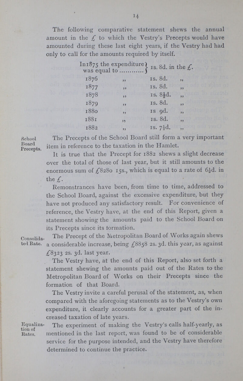 14 The following comparative statement shews the annual amount in the £ to which the Vestry's Precepts would have amounted during these last eight years, if the Vestry had had only to call for the amounts required by itself. In 1874 the expenditure 1s.8din the £ was equal to 1876 ,, 1. 8d. ,, 1877 „ 1. 8d. „ 1878 ,, 1. 8½. ,, 1879 „ 1. 8d. 1880 ,, 1 9. ,, 1881 ,, 1. 8d. ,, 1882 ,, 1. 7½. ,, School Board Precepts. The Precepts of the School Board still form a very important item in reference to the taxation in the Hamlet. It is true that the Precept for 1882 shews a slight decrease over the total of those of last year, but it still amounts to the enormous sum of £8280 15s., which is equal to a rate of 6½d. in the £. Remonstrances have been, from time to time, addressed to the School Board, against the excessive expenditure, but they have not produced any satisfactory result. For convenience of reference, the Vestry have, at the end of this Report, given a statement showing the amounts paid to the School Board on its Precepts since its formation. Consolida ted Rate. The Precept of the Metropolitan Board of Works again shews a considerable increase, being £8858 2s. 3d. this year, as against £8323 2s. 3d. last year. The Vestry have, at the end of this Report, also set forth a statement shewing the amounts paid out of the Rates to the Metropolitan Board of Works on their Precepts since the formation of that Board. The Vestry invite a careful perusal of the statement, as, when compared with the aforegoing statements as to the Vestry's own expenditure, it clearly accounts for a greater part of the in creased taxation of late years. Equaliza tion of Rates. The experiment of making the Vestry's calls half-yearly, as mentioned in the last report, was found to be of considerable service for the purpose intended, and the Vestry have therefore determined to continue the practice.