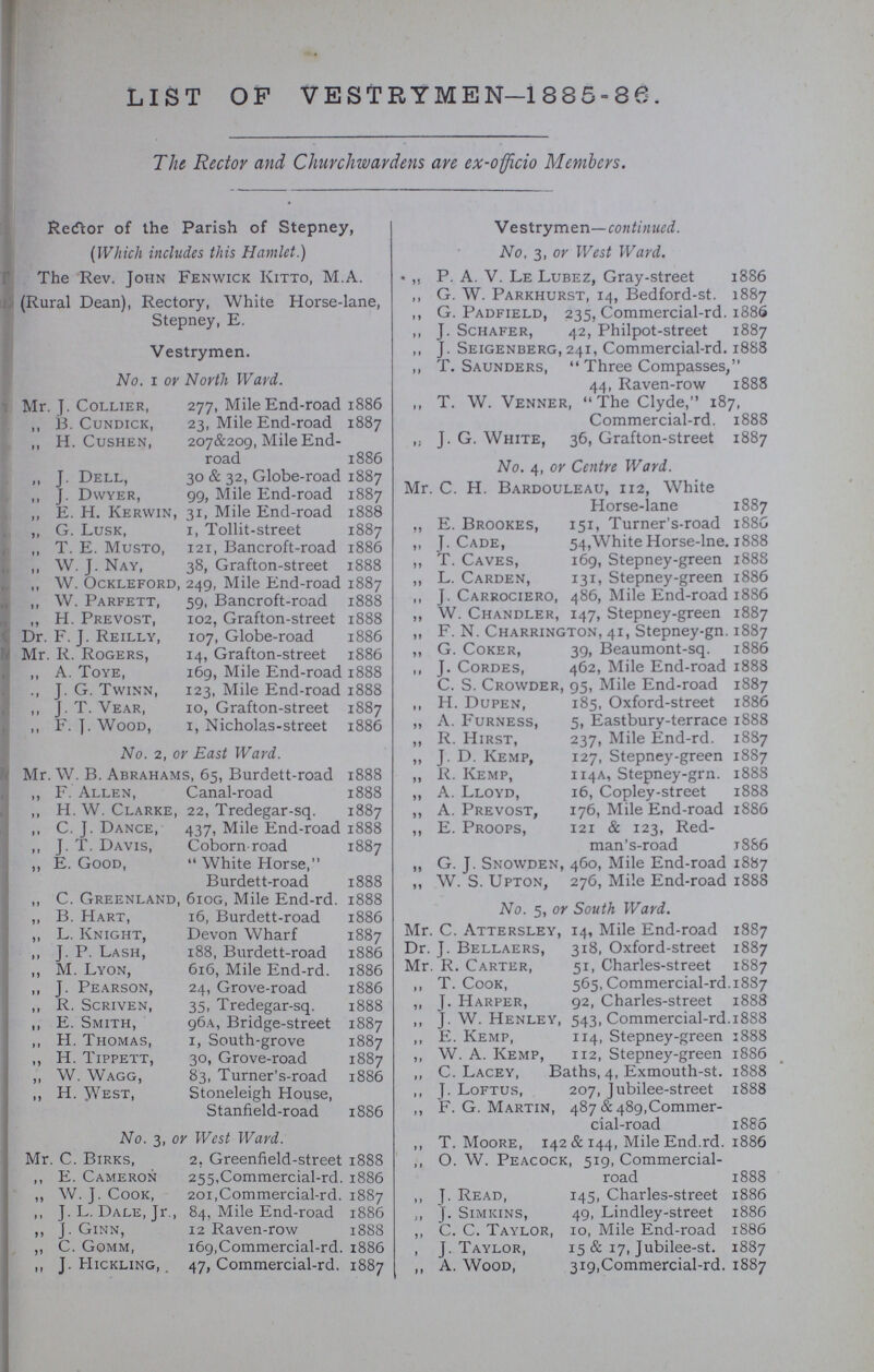 LIST OF VESTRYME N—1 8 8 5-86. The Rector and Churchwardens are ex-officio Members. Rector of the Parish of Stepney, (Which includes this Hamlet.) The Rev. John Fenwick Kitto, M.A. (Rural Dean), Rectory, White Horse-lane, Stepney, E. Vestrymen. No.1 or North Ward. Mr. J. Collier, 277, Mile End-road 1886 ,, B. Cundick, 23, Mile End-road 1887 ,, H. Cushen, 207&209, Mile End- road 1886 ,, J. Dell, 30 & 32, Globe-road 1887 ,, J. Dwyer, 99, Mile End-road 1887 ,, E. H. Kervvin, 31, Mile End-road 1888 „ G. Lusk, 1, Tollit-street 1887 ,, T. E. Musto, 121, Bancroft-road 1886 ,, W. J. Nay, 38, Grafton-street 1888 ,, W. Ockleford, 249, Mile End-road 1887 ,, W. Parfett, 59, Bancroft-road 1888 ,, H. Prevost, 102, Grafton-street 1888 Dr. F. J. Reilly, 107, Globe-road 1886 Mr. R. Rogers, 14, Grafton-street 1886 ,, A. Toye, 169, Mile End-road 1888 ., J. G. Twinn, 123, Mile End-road 1888 ,, J. T. Vear, 10, Grafton-street 1887 ,, F. }. Wood, i, Nicholas-street 1886 No. 2, or East Ward. Mr. W. B. Abrahams, 65, Burdett-road 1888 ,, F. Allen, Canal-road 1888 ,, H. W. Clarke, 22, Tredegar-sq. 1887 ,, C. J. Dance, 437, Mile End-road 1888 ,, J. T. Davis, Coborn road 1887 ,, E. Good,  White Horse, Burdett-road 1888 ,, C. Greenland, 6iog, Mile End-rd. 1888 ,, B. Hart, 16, Burdett-road 1886 ,, L. Knight, Devon Wharf 1887 ,, J- P. Lash, 188, Burdett-road 1886 ,, M. Lyon, 616, Mile End-rd. 1886 ,, J. Pearson, 24, Grove-road 1886 ,, R. Scriven, 35, Tredegar-sq. 1888 ,, E. Smith, 96A, Bridge-street 1887 ,, H. Thomas, i, South-grove 1887 ,, H. Tippett, 30, Grove-road 1887 ,, W. Wagg, 83, Turner's-road 1886 ,, H. }Yest, Stoneleigh House, Stanfield-road 1886 No. 3, or West Ward. Mr. C. Birks, 2. Greenfield-street 1888 ,, E. Cameron 255,Commercial-rd. 1886 ,, W. J. Cook, 20i,Commercial-rd. 1887 ,, J. L. Dale, Jr., 84, Mile End-road 1886 ,, J. Ginn, 12 Raven-row 1888 ,, C. Gomm, i69,Commercial-rd. 1886 ,, J. Hickling, . 47, Commercial-rd. 1887 Vestrymen—continued. No, 3, or West Ward. „ P. A. V. Le Lubez, Gray-street 1886 ,, G. W. Parkhurst, 14, Bedford-st. 1887 ,, G. Padfield, 235, Commercial-rd. 1886 ,, J. Schafer, 42, Philpot-street 1887 ,, J. Seigenberg, 241, Commercial-rd. 1888 ,, T.Saunders,  Three Compasses, 44, Raven-row 1888 ,, T. W. Venner, The Clyde, 187, Commercial-rd. 1888 ,, J. G. White, 36, Grafton-street 1887 No. 4, or Centre Ward. Mr. C. H. Bardouleau, 112, White Horse-lane 1887 „ E. Brookes, 151, Turner's-road 1886 „ J. Cade, 54,WhiteHorse-lne. 1888 ,, T. Caves, 169, Stepney-green 1888 „ L. Carden, 131, Stepney-green 1886 ,, J. Carrociero, 486, Mile End-road 1886 ,, W. Chandler, 147, Stepney-green 1887 „ F. N. Charrington, 41, Stepney-gn. 1887 „ G. Coker, 39, Beaumont-sq. 1886 ,, J. Cordes, 462, Mile End-road 1888 C. S. Crowder, 95, Mile End-road 1887 ,, H. Dupen, 185, Oxford-street 1886 „ A. Furness, 5, Eastbury-terrace 1888 ,, R. Hirst, 237, Mile End-rd. 1887 „ J. D. Kemp, 127, Stepney-green 1887 ,, R. Kemp, 114A, Stepney-grn. 1888 ,, A. Lloyd, 16, Copley-street 1888 ,, A. Prevost, 176, Mile End-road 1886 ,, E. Proops, 121 & 123, Red- man's-road t886 ,, G. J. Snowden, 460, Mile End-road 1887 ,, W.S.Upton, 276, Mile End-road 1888 No. 5, or South Ward. Mr. C. Attersley, 14, Mile End-road 1887 Dr. J. Bellaers, 318, Oxford-street 1887 Mr. R. Carter, 51, Charles-street 1887 ,, T. Cook, 565, Commercial-rd.1887 ,, J. Harper, 92, Charles-street 1888 ,, J.W.Henley, 543, Commercial-rd. 1888 ,, E. Kemp, 114, Stepney-green 1888 ,, W. A. Kemp, 112, Stepney-green 1886 ,, C. Lacey, Baths, 4, Exmouth-st. 1888 ,, J. Loftus, 207, Jubilee-street 1888 ,, F. G. Martin, 487 ft 489,Commer cial-road 1880 ,, T.Moore, 142 & 144, Mile End. rd. 1886 ,, O. W. Peacock, 519, Commercial- road 1888 ,, J. Read, 145, Charles-street 1886 ,, J. Simkins, 49, Lindley-street 1886 ,, C. C. Taylor, 10, Mile End-road 1886 , J.Taylor, 15 & 17, Jubilee-st. 1887 ,, A. Wood, 319,Commercial-rd. 1887