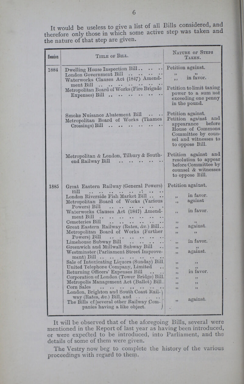 6 It would be useless to give a list of all Bills considered, and therefore only those in which some active step was taken and the nature of that step are given. Session Title of Bill. Nature of Steps Taken. 1884 Dwelling House Inspection Bill Petition against. London Government Bill ,, ,, Waterworks Clauses Act (1847) Amend ment Bill ,, in favor. Metropolitan Board of Works (Fire Brigade Expenses) Bill Petition to limit taxing power to a sum not exceeding one penny in the pound. Smoke Nuisance Abatement Bill Petition against. Metropolitan Board of Works (Thames Crossings) Bill Petition against and appearance before House of Commons Committee by coun sel and witnesses to to oppose Bill. Metropolitan & London, Tilbury & South end .Railway Bill Petition against and resolution to appear before Committee by counsel & witnesses to oppose Bill. 1885 Great Eastern Railway (General Powers) Bill Petition against, London Riverside Fish Market Bill ,, in favor. Metropolitan Board of Works (Various Powers) Bill ,, against Waterworks Clauses Act (1847) Amend ment Bill „ in favor. Cemeteries Bill ,, ,, Great Eastern Railway (Rates, &c.) Bill ,, against. Metropolitan Board of Works (Further Powers) Bill ,, ,, Limehouse Subway Bill ,, in favor. Greenwich and Millwall Subway Bill ,, ,, Westminster (Parliament Street Improve ment) Bill „ against. Sale of Intoxicating Liquors (Sunday) Bill. United Telephone Company, Limited ,, ,, Returning Officers' Expenses Bill ,, in favor. Corporation of London (Tower Bridge) Bill. ,, ,, Metropolis Management Act (Ballot) Bill ,, ,, Corn Sales ,, ,, London, Brighton and South Coast Rail way (Rates, &c.) Bill, and „ against. The Bills of [several other Railway Com panies having a like object. j It will be observed that of the aforegoing Bills, several were mentioned in the Report of last year as having been introduced, or were expecfted to be introduced, into Parliament, and the details of some of them were given. The Vestry now beg to complete the history of the various proceedings with regard to them.