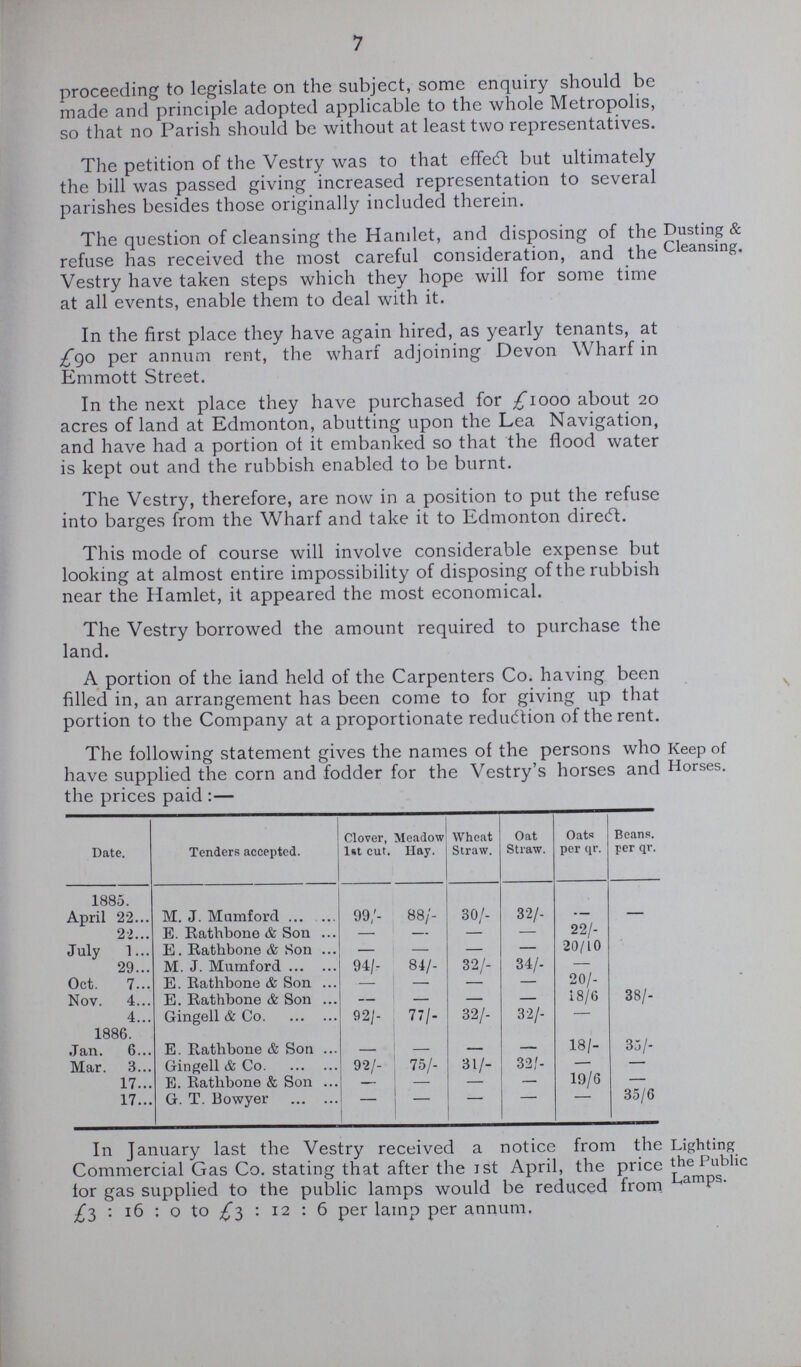 7 proceeding to legislate on the subject, some enquiry should be made and principle adopted applicable to the whole Metropolis, so that no Parish should be without at least two representatives. The petition of the Vestry was to that effect but ultimately the bill was passed giving increased representation to several parishes besides those originally included therein. The question of cleansing the Hamlet, and disposing of the refuse has received the most careful consideration, and the Vestry have taken steps which they hope will for some time at all events, enable them to deal with it. Dusting & Cleansing. In the first place they have again hired, as yearly tenants, at £9o per annum rent, the wharf adjoining Devon Wharf in Emmott Street. In the next place they have purchased for £1000 about 20 acres of land at Edmonton, abutting upon the Lea Navigation, and have had a portion of it embanked so that the flood water is kept out and the rubbish enabled to be burnt. The Vestry, therefore, are now in a position to put the refuse into barges from the Wharf and take it to Edmonton direct. This mode of course will involve considerable expense but looking at almost entire impossibility of disposing of the rubbish near the Hamlet, it appeared the most economical. The Vestry borrowed the amount required to purchase the land. A portion of the and held of the Carpenters Co. having been filled in, an arrangement has been come to for giving up that portion to the Company at a proportionate reduction of the rent. The following statement gives the names of the persons who have supplied the corn and fodder for the Vestry's horses and the prices paid:— Date. Tenders accepted. Clover, 1st cut. Meadow Hay. Wheat Straw. Oat Straw. Oats per qr. Beans, per qr. 1885. April 22 M. J. Mumford 99/- 88/- 30/- 32/- — — 22 E. Rathbone & Son — - - — 22/- July 1 E. Rathbone & Son - - - — 20/10 29 M. J. Mumford 94/- 84/- 32/- 34/- — Oct. 7 E. Rathbone & Son - - - — 20/- Nov. 4 E. Rathbone & Son — - - - 18/6 38/- 4 Gingell & Co. 92/- 77/- 32/- 32/- — 1886. Jan. 6 E. Rathbone & Son - - - — 18/- 35/- Mar. 3 Gingell & Co. 92/- 75/- 31/- 32/- - — 17 E. Rathbone & Son — - - — 19/6 — 17 G. T. Bowyer — - — — — 35/6 Keep of Horses. In January last the Vestry received a notice from the Commercial Gas Co. stating that after the 1st April, the price tor gas supplied to the public lamps would be reduced from £3: 16: 0 to £3: 12: 6 per lamp per annum. Lighting the Public Lamps.