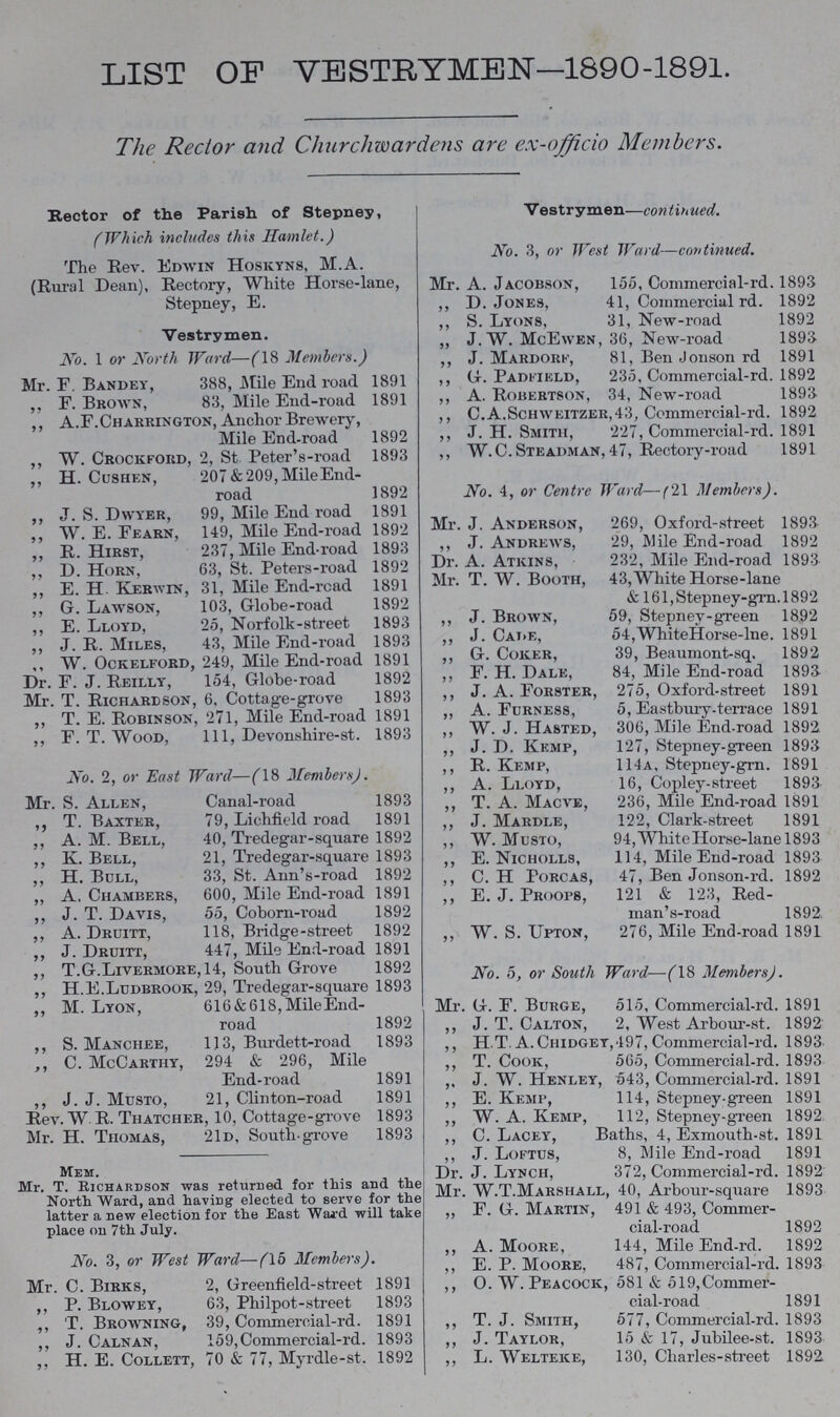 LIST OF VESTRYMEN—1890-1891. The Rector and Churchwardens are ex-officio Members. Rector of the Parish of Stepney, (Which includes this Hamlet.) The Rev. Edwin Hoskyns, M.A. (Rural Dean), Rectory, White Horse-lane, Stepney, E. Vestrymen. No. 1 or North Ward—(18 Members.) Mr. F. Bandey, 388, Mile End road 1891 ,, F. Brown, 83, Mile End-road 1891 ,, A.F.Charrington, Anchor Brewery, Mile End-road 1892 „ W. Crockfoiid, 2, St Peter's-road 1893 ,, H. Cushen, 207 & 209, Mile End- road 1892 ,, J. S. Dwyer, 99, Mile End road 1891 ,, W. E. Fearn, 149, Mile End-road 1892 „ R. Hirst, 237, Mile End-road 1893 ,, D. Horn, 63, St. Peters-road 1892 ,, E. H. Kerwin, 31, Mile End-road 1891 ,, G. Lawson, 103, Globe-road 1892 ,, E. Lloyd, 25, Norfolk-street 1893 ,, J. R. Miles, 43, Mile End-road 1893 ,, W. Ockelford, 249, Mile End-road 1891 Dr. F. J. Reilly, 154, Globe-road 1892 Mr. T. Richardson, 6, Cottage-grove 1893 ,, T. E. Robinson, 271, Mile End-road 1891 ,, F. T. Wood, 111, Devonshire-st. 1893 No. 2, or East Ward—(l8 Members). Mr. S. Allen, Canal-road 1893 ,, T. Baxter, 79, Lichfield road 1891 ,, A. M. Bell, 40, Tredegar-square 1892 ,, K. Bell, 21, Tredegar-square 1893 ,, H. Boll, 33, St. Ann's-road 1892 „ A. Chambers, 600, Mile End-road 1891 ,, J. T. Davis, 55, Coborn-road 1892 ,, A. Druitt, 118, Bridge-street 1892 ,, J. Druitt, 447, Mile End-road 1891 ,, T.G.Livermore, 14, South Grove 1892 ,, H.E.Ludbrook, 29, Tredegar-square 1893 ,, M. Lyon, 616&618,MileEnd- road 1892 ,, S. Manchee, 113, Burdett-road 1893 ,, C. McCarthy, 294 & 296, Mile End-road 1891 ,, J. J. Musto, 21, Clinton-road 1891 Rev. W. R. Thatcher, 10, Cottage-grove 1893 Mr. H. Thomas, 21d, South-grove 1893 Mem. Mr. T. Richardson was returned for this and the North Ward, and having elected to serve for the latter a new election for the East Wai-d will take place on 7th July. No. 3, or West Ward—(15 Members). Mr. C. Birks, 2, Greenfield-street 1891 ,, P. Blowey, 63, Philpot-street 1893 ,, T. Browning, 39, Commercial-rd. 1891 ,, J. Calnan, 159,Commercial-rd. 1893 ,, H. E. Collett, 70 & 77, Myrdle-st. 1892 Vestry men—continued. No. 3, or West Ward—continued. Mr. A. Jacobson, 155, Commercial-rd. 1893 ,, D.Jones, 41, Commercial rd. 1892 ,, S. Lyons, 31, New-road 1892 „ J. W. McEwen, 36, New-road 1893 ,, J. Mardorf, 81, Ben Jonson rd 1891 ,, G. Padfield, 235, Commercial-rd. 1892 „ A. Robertson, 34, New-road 1893 ,, C.A.Schweitzer,43, Commercial-rd. 1892 ,, J. H. Smith, 227, Commercial-rd. 1891 ,, W. C. Steadman, 47, Rectory-road 1891 No. 4, or Centre Ward— (21 Members). Mr. J. Anderson, 269, Oxford-street 1893 ,, J. Andrews, 29, Wile End-road 1892 Dr. A. Atkins, 232, Mile End-road 1893 Mr. T. W. Booth, 43, White Horse-lane & 161,Stepney-gm.l892 ,, J. Brown, 59, Stepnev-green 1892 ,, J. Cade, 54,WhiteHorse-lne. 1891 ,, G. Coker, 39, Beaumont-sq. 1892 ,, F. H. Dale, 84, Mile End-road 1893 ,, J. A. Forster, 275, Oxford-street 1891 ,, A. Fdrness, 5, Eastbury-terrace 1891 ,, W. J. Hasted, 306, Mile End-road 1892. „ J. D. Kkmp, 127, Stepney-green 1893 ,, R. Kemp, 114a, Stepney-grn. 1891 ,, A. Lloyd, 16, Copley-street 1893 ,, T. A. Macve, 236, Mile End-road 1891 ,, J. Mardle, 122, Clark-street 1891 ,, W. Musto, 94, White Horse-lane 1893 „ E. Nicholls, 114, Mile End-road 1893 ,, C. H Porcas, 47, Ben Jonson-rd. 1892 ,, E. J. Proopb, 121 & 123, Red- man's-road 1892. ,, W. S. Upton, 276, Mile End-road 1891 No. 5, or South Ward—(18 Members). Mr. G. F. Burge, 515, Commercial-rd. 1891 ,, J. T. Calton, 2, West Arbour-st. 1892 ,, H T. A. Chidgey,497, Commercial-rd. 1893 ,, T. Cook, 565, Commercial-rd. 1893 ,, J. W. Henley, 543, Commercial-rd. 1891 ,, E. Kemp, 114, Stepney-green 1891 ,, W. A. Kemp, 112, Stepney-green 1892 ,, C. Lacey, Baths, 4, Exmouth-st. 1891 ,, J. Loftus, 8, Wile End-road 1891 Dr. J. Lynch, 372, Commercial-rd. 1892 Mr. W.T.Marshall, 40, Arbour-square 1893 ,, F. G. Martin, 491 & 493, Commer cial-road 1892 ,, A. Moore, 144, Mile End-rd. 1892 ,, E. P. Moore, 487, Commercial-rd. 1893 ,, O. W. Peacock, 581 & 519,Commer cial-road 1891 ,, T. J. Smith, 577, Commercial-rd. 1893 ,, J. Taylor, 15 & 17, Jubilee-st. 1893 ,, L. Welteke, 130, Charles-street 1892