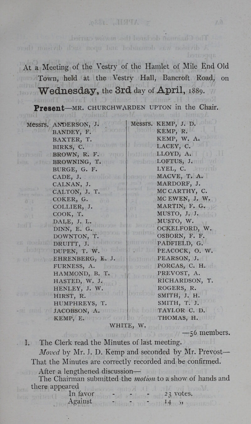 At a Meeting of the Vestry of the Hamlet of Mile End Old Town, held at the Vestry Hall, Bancroft Road, on Wednesday, the 3rd day of April, 1889. Present—mr. churchwarden upton in the Chair. Messrs. ANDERSON, J. BANDEY, F. BAXTER, T. BIRKS, C. BROWN, R. F. BROWNING, T. BURGE, G. F. CADE, J. CALNAN, J. CALTON, J. T. COKER, G. COLLIER, J. COOK, T. DALE, J. L. DINN, E. G. DOWNTON, T. DRUITT, J. DUPEN, T. W. EHRENBERG, E. J. FURNESS, A. HAMMOND, B. T. HASTED, W. J. HENLEY, J. W. HIRST, R. HUMPHREYS, T. JACOBSON, A. KEMP, E. Messrs. KEMP, J. D. KEMP, R. KEMP, W. A. LACEY, C. LLOYD, A. LOFTUS, J. LYEL, C. MACVE, T. A. MARDORF, J. MCCARTHY, C. MCEWEN, J. W. MARTIN, F. G. MUSTO, J. J. MUSTO, W. OCKELFORD, W. OSBORN, F. F. PADFIELD, G. PEACOCK, O. W. PEARSON, J. PORCAS, C. H. PREVOST, A. RICHARDSON, T. ROGERS, R. SMITH, J. H. SMITH, T. J. TAYLOR C. D. THOMAS, H. WHITE, W. —56 members. I. The Clerk read the Minutes of last meeting. Moved by Mr. J. D. Kemp and seconded by Mr. Prevost— That the Minutes are correctly recorded and be confirmed. After a lengthened discussion— The Chairman submitted the motion to a show of hands and there appeared In favor 23 votes. Against 14 „