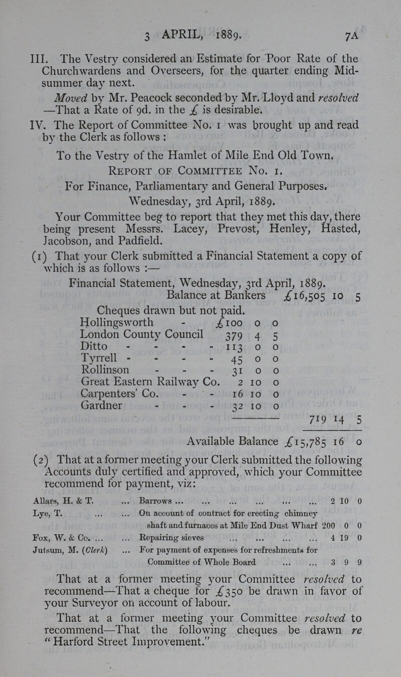 7A 3 APRIL, 1889. III. The Vestry considered an Estimate for Poor Rate of the Churchwardens and Overseers, for the quarter ending Mid summer day next. Moved by Mr. Peacock seconded by Mr. Lloyd and resolved —That a Rate of 9d. in the £ is desirable. IV. The Report of Committee No. I was brought up and read by the Clerk as follows: To the Vestry of the Hamlet of Mile End Old Town. Report of Committee No. 1. For Finance, Parliamentary and General Purposes. Wednesday, 3rd April, 1889. Your Committee beg to report that they met this day, there being present Messrs. Lacey, Prevost, Henley, Hasted, Jacobson, and Padfield. (1) That your Clerk submitted a Financial Statement a copy of which is as follows:— Financial Statement, Wednesday, 3rd April, 1889. Balance at Bankers £ 16,505 10 5 Cheques drawn but not paid. Hollingsworth £100 0 0 London County Council 379 4 5 Ditto 113 0 0 Tyrrell 45 0 0 Rollinson 31 0 0 Great Eastern Railway Co. 2 10 0 Carpenters' Co. 16 10 0 Gardner 32 10 0 719 14 5 Available Balance £15,785 16 0 (2) That at a former meeting your Clerk submitted the following Accounts duly certified and approved, which your Committee recommend for payment, viz: Allars, H. & T. Barrows 2 10 0 Lye, T. On account of contract for erecting- chimney shaft and furnaces at Mile End Dust Wharf 200 0 0 Fox, W. & Co. Repairing sieves 4 19 0 Jut-sum, M. Clerk For payment of expenses for refreshments for Committee of Whole Board 3 9 9 That at a former meeting your Committee resolved to recommend—That a cheque for £350 be drawn in favor of your Surveyor on account of labour. That at a former meeting your Committee resolved to recommend—That the following cheques be drawn re Harford Street Improvement.